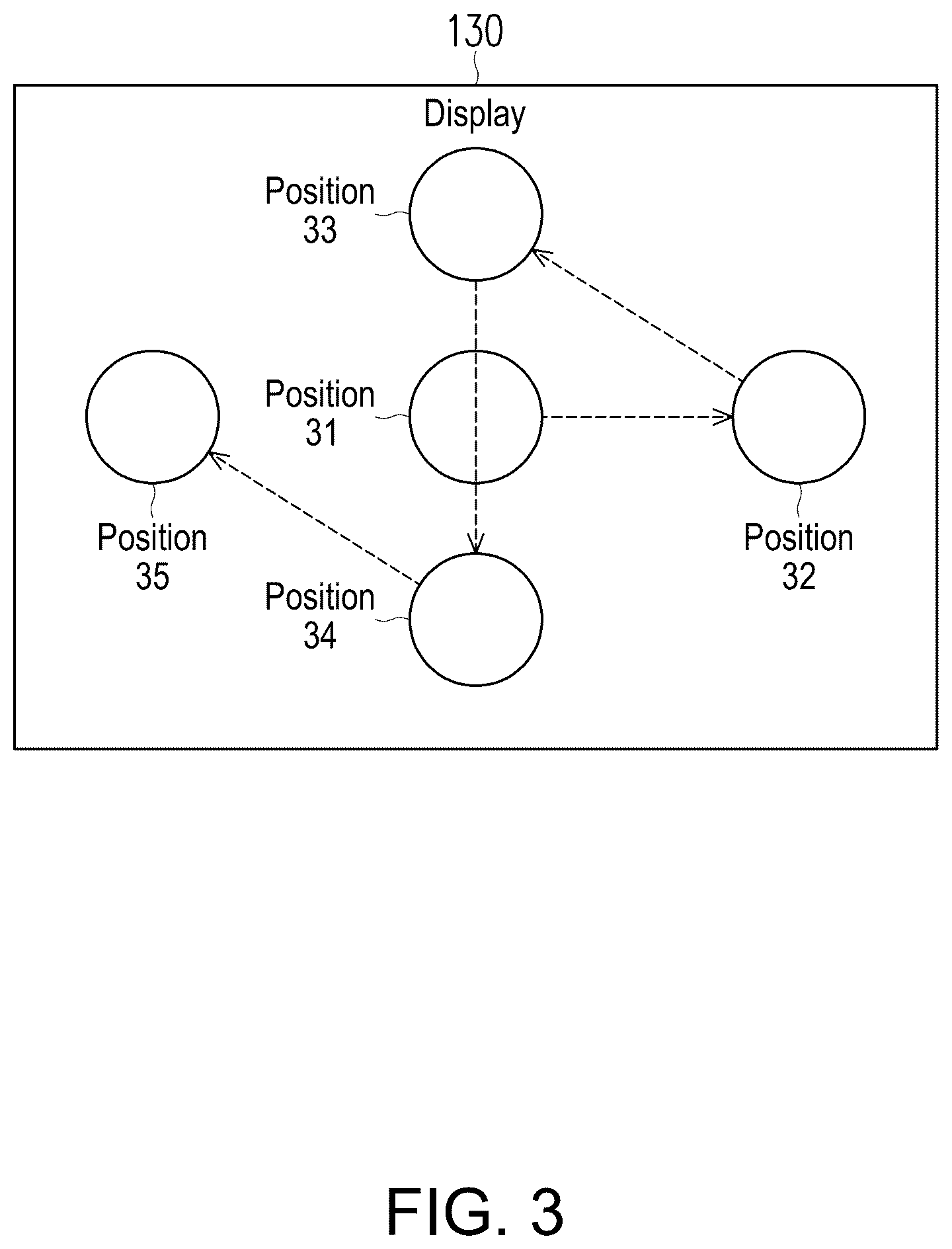 Patent US12610036 Figure 3 – Head-mounted display and method for eye tracking calibration