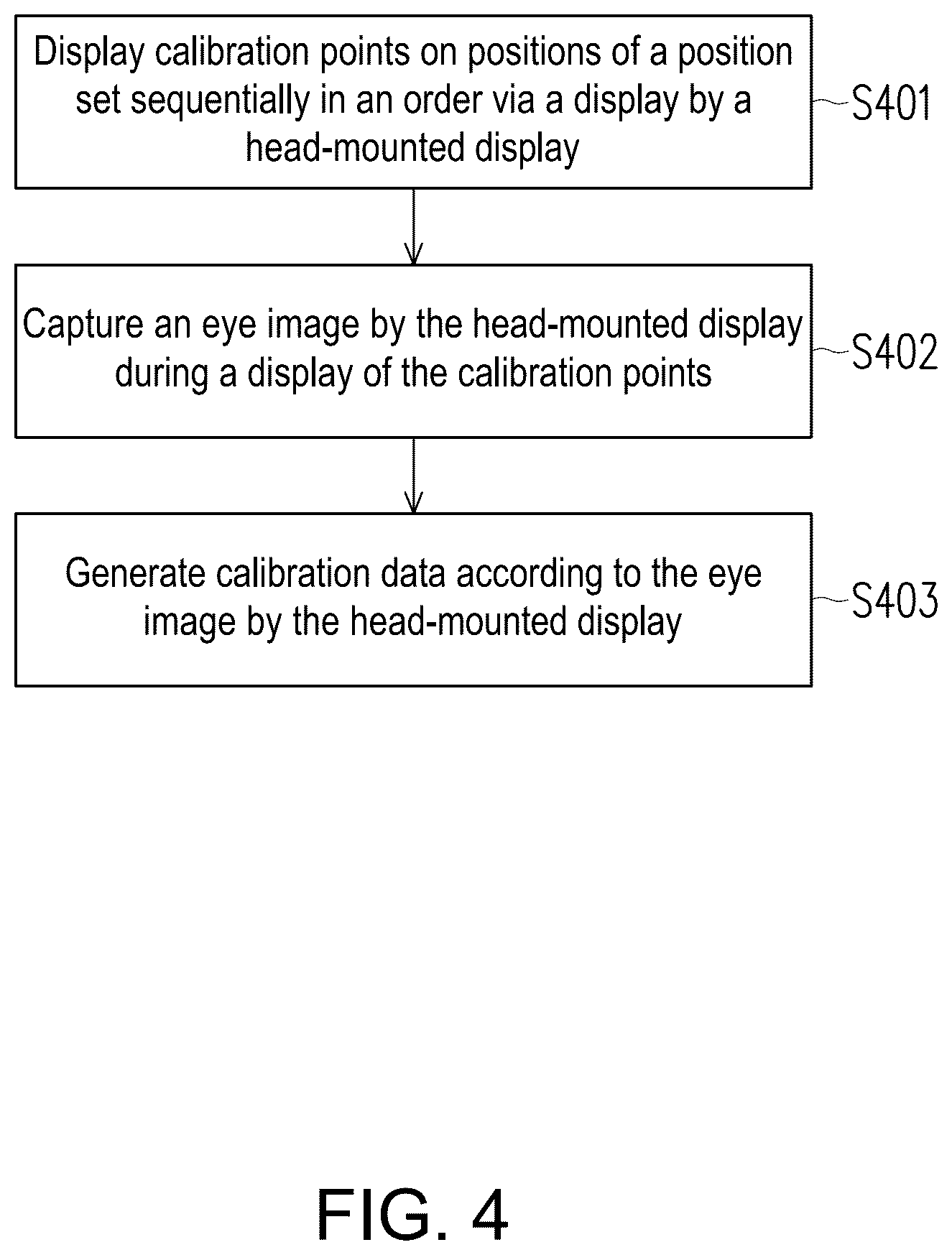 Patent US12610036 Figure 4 – Head-mounted display and method for eye tracking calibration