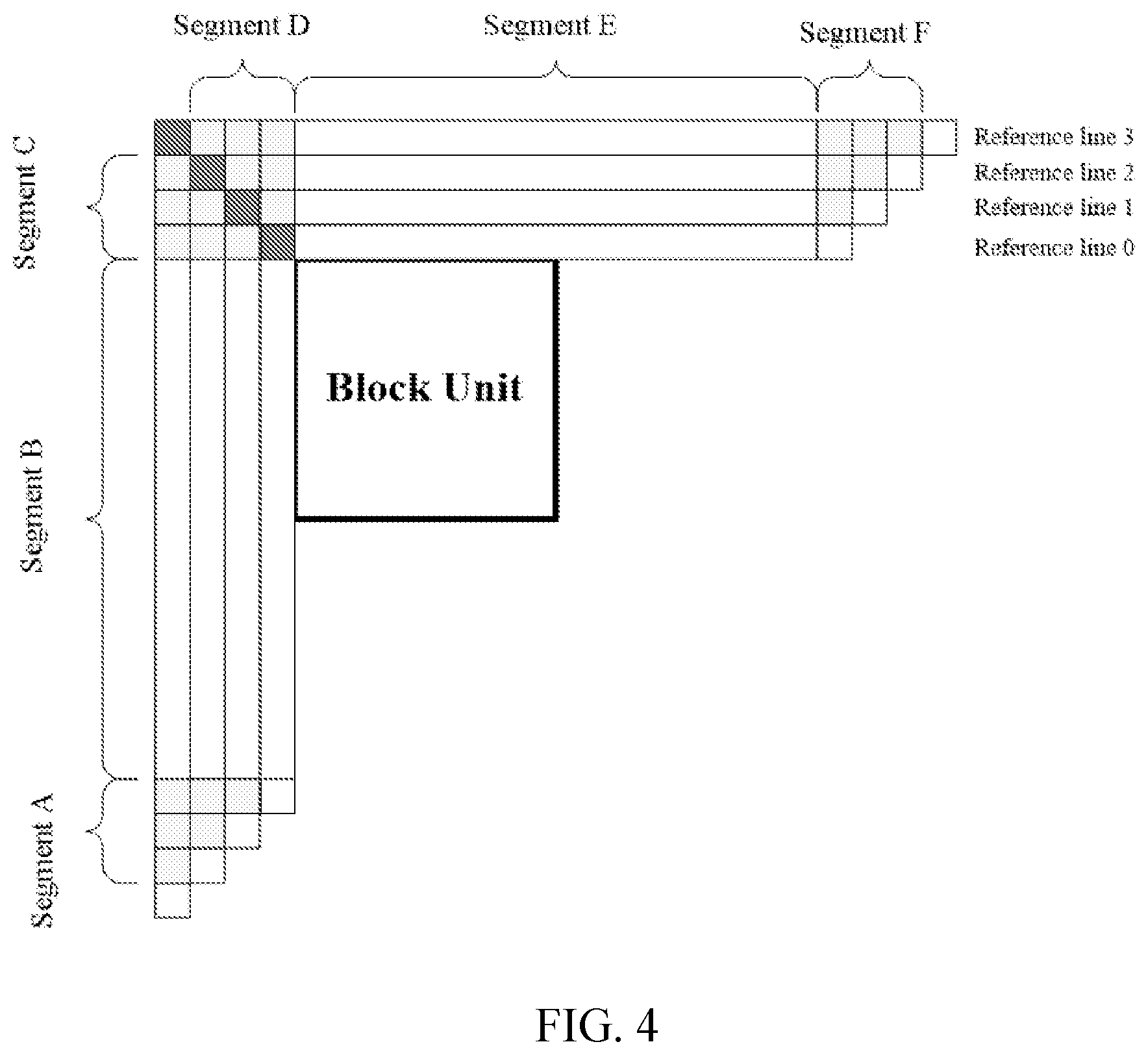 Patent US12610037 Figure 3 – Matrix derivation in intra coding mode
