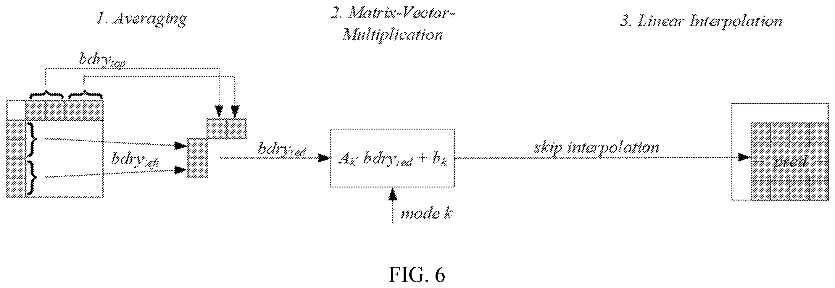Patent US12610037 Figure 5 – Matrix derivation in intra coding mode