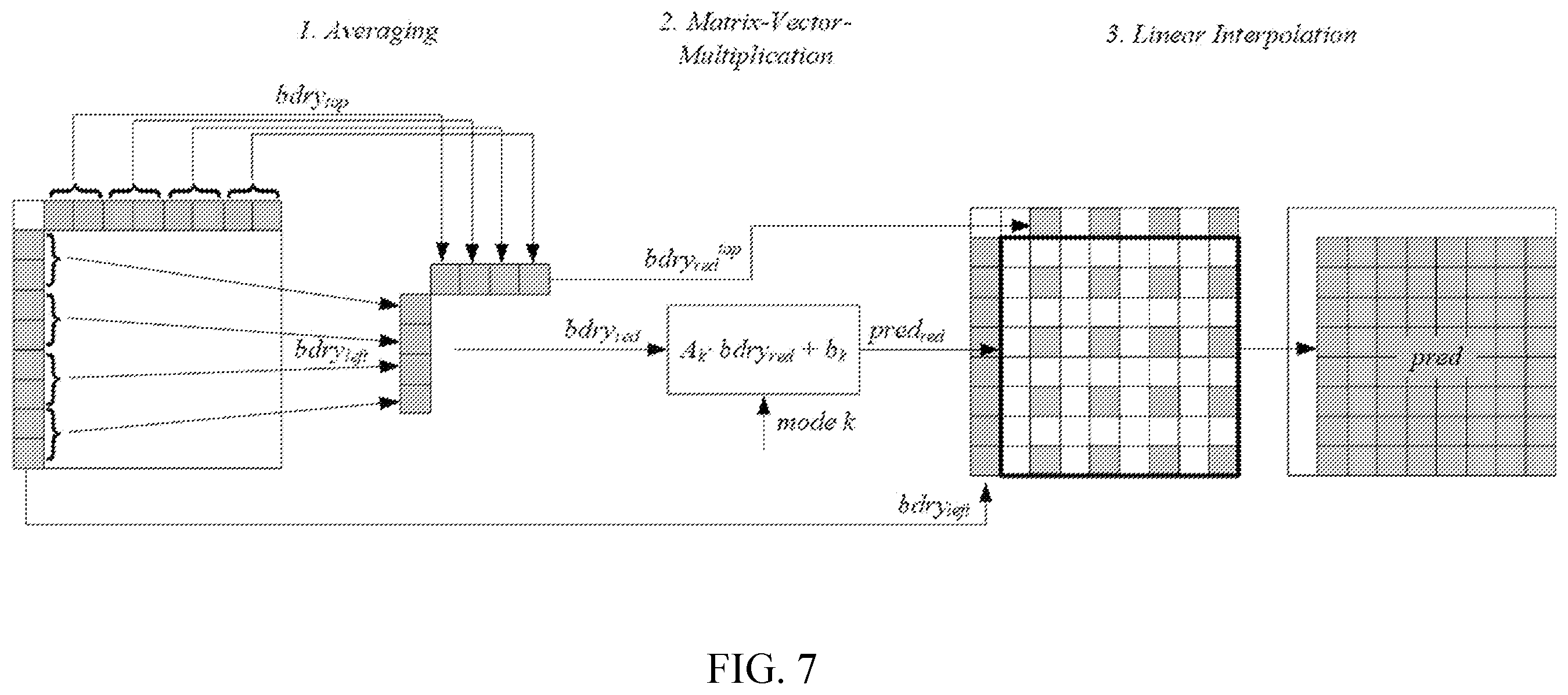 Patent US12610037 Figure 6 – Matrix derivation in intra coding mode
