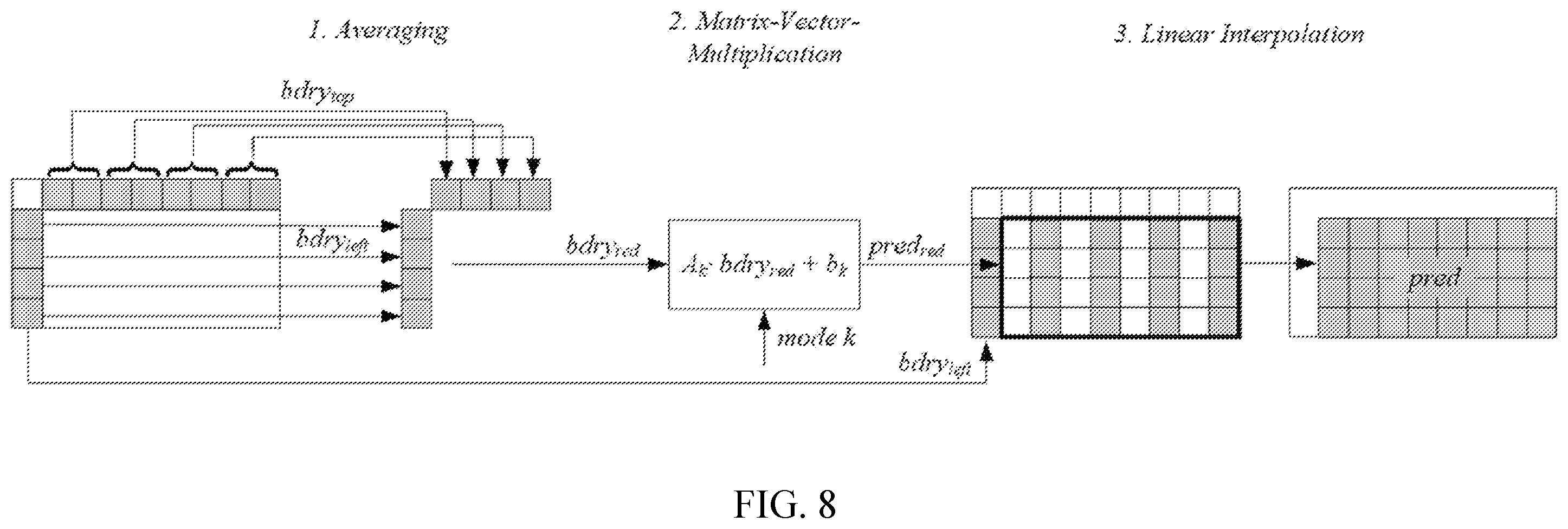 Patent US12610037 Figure 7 – Matrix derivation in intra coding mode