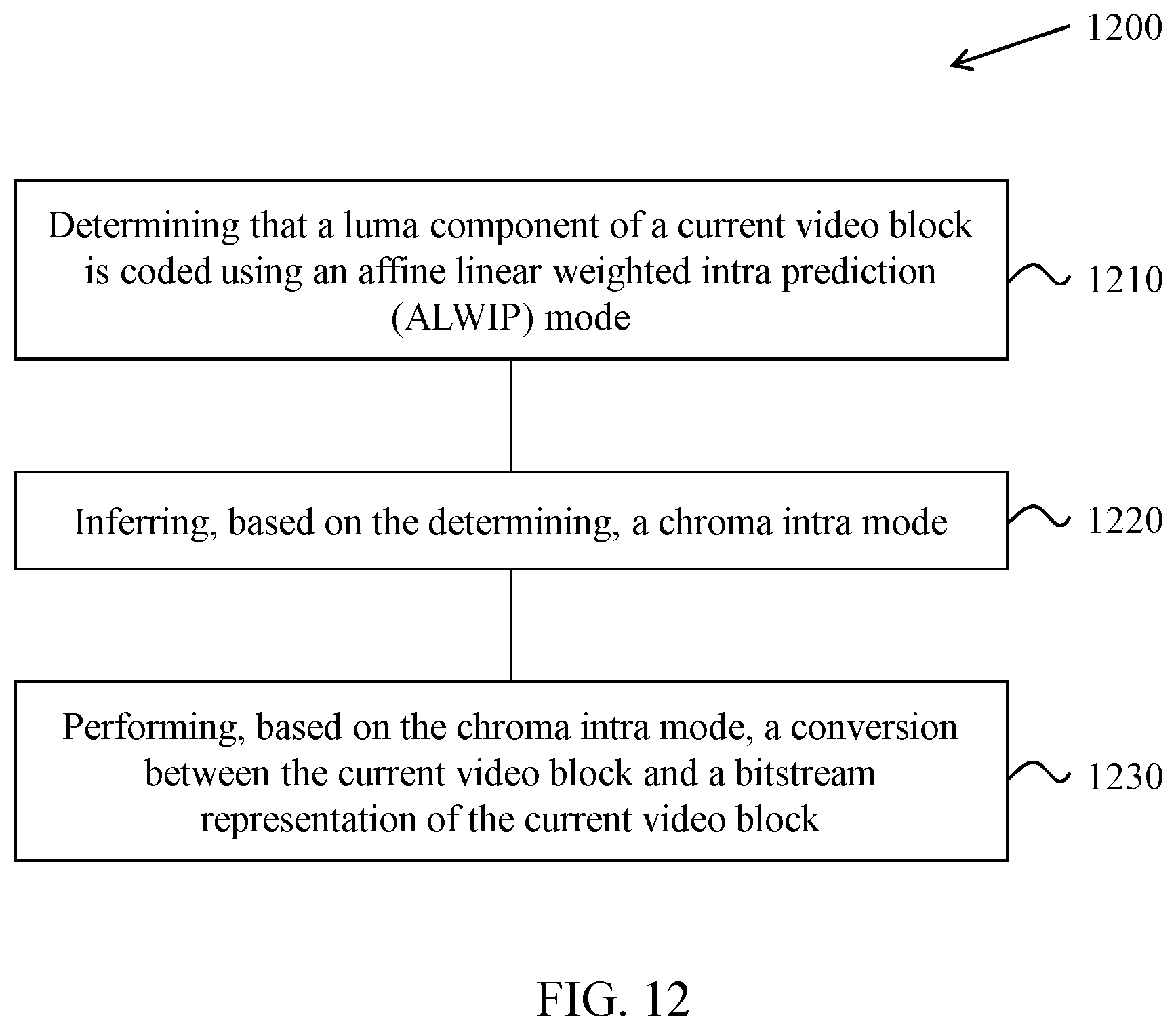 Patent US12610037 Figure 11 – Matrix derivation in intra coding mode