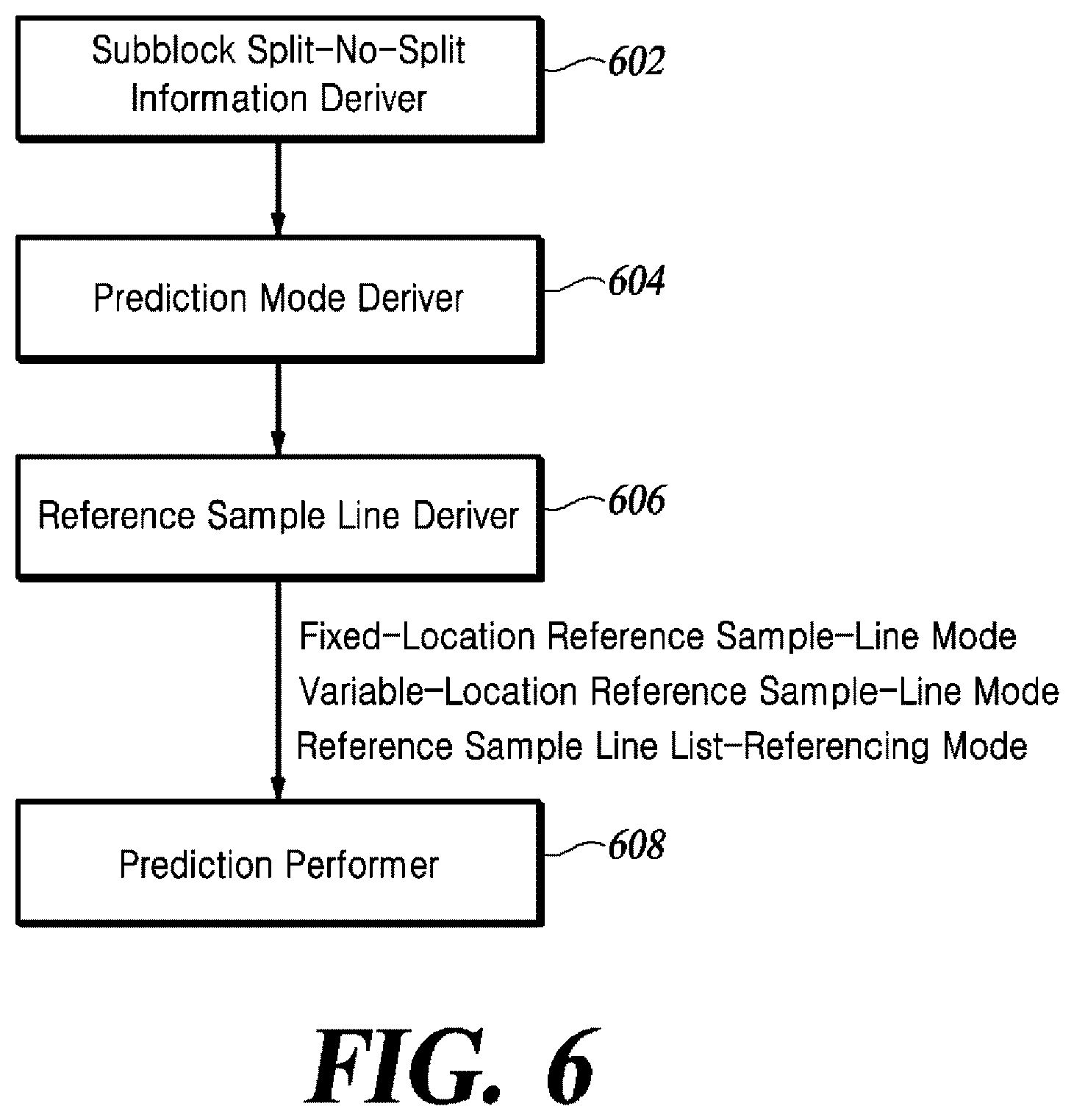 Patent US12610038 Figure 7 – Method and apparatus for video coding using intra prediction based on reference sample line derivation
