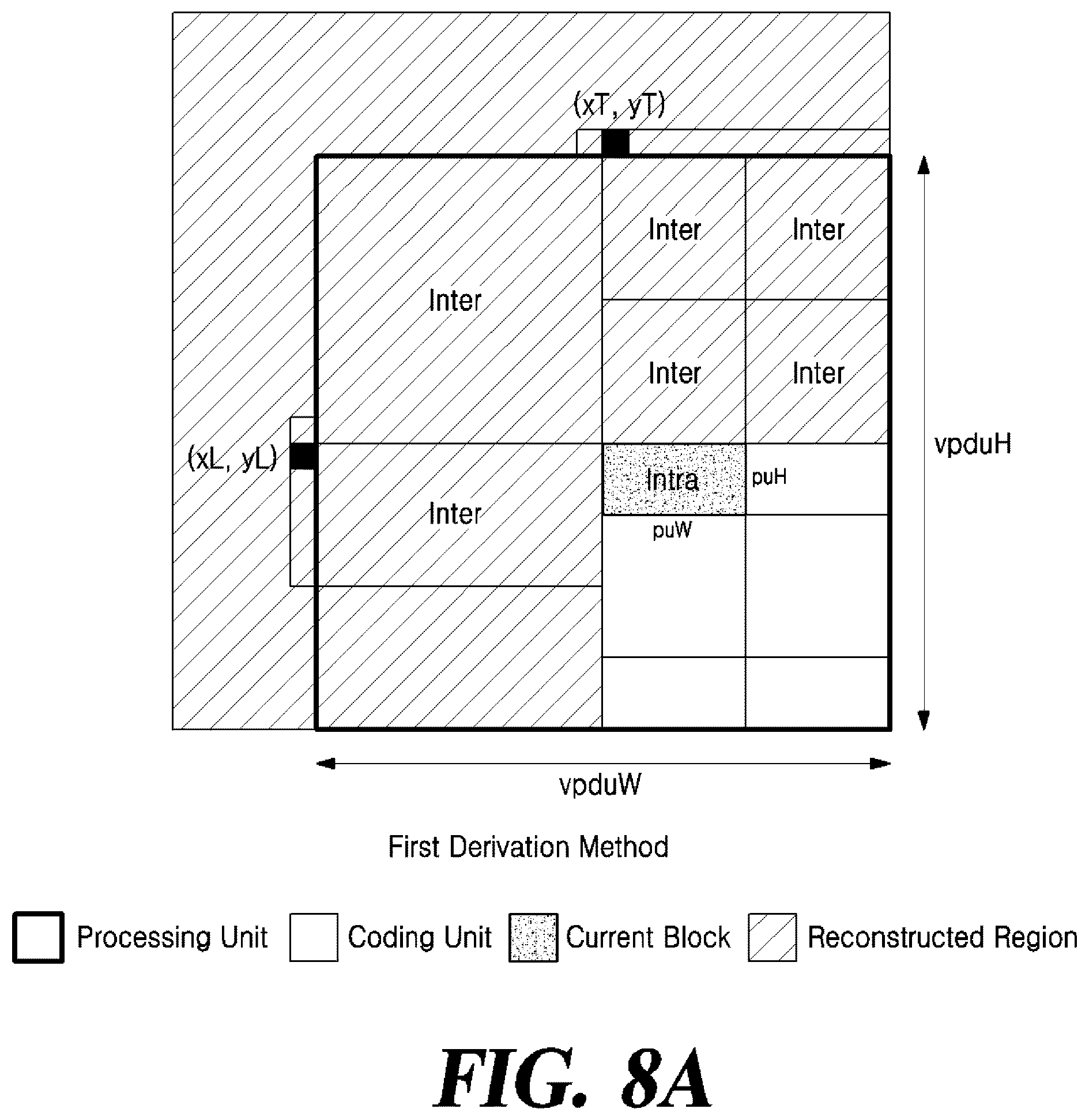 Patent US12610038 Figure 9 – Method and apparatus for video coding using intra prediction based on reference sample line derivation