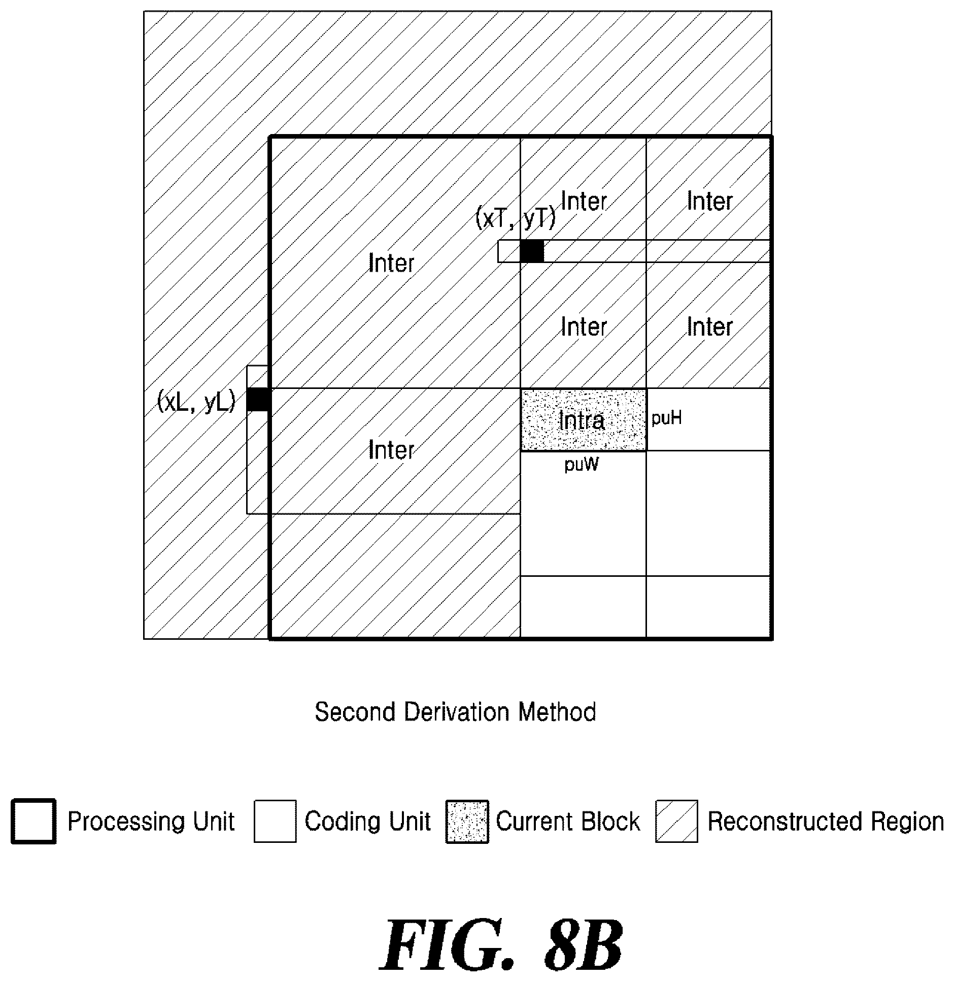 Patent US12610038 Figure 10 – Method and apparatus for video coding using intra prediction based on reference sample line derivation