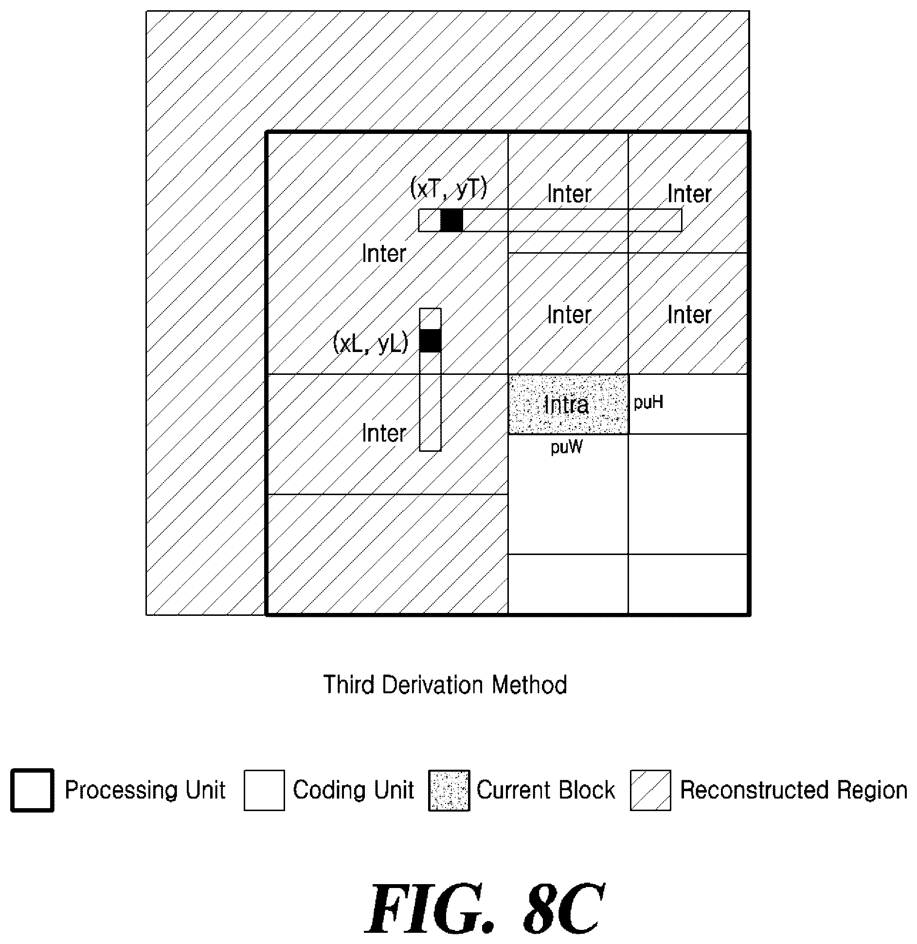 Patent US12610038 Figure 11 – Method and apparatus for video coding using intra prediction based on reference sample line derivation
