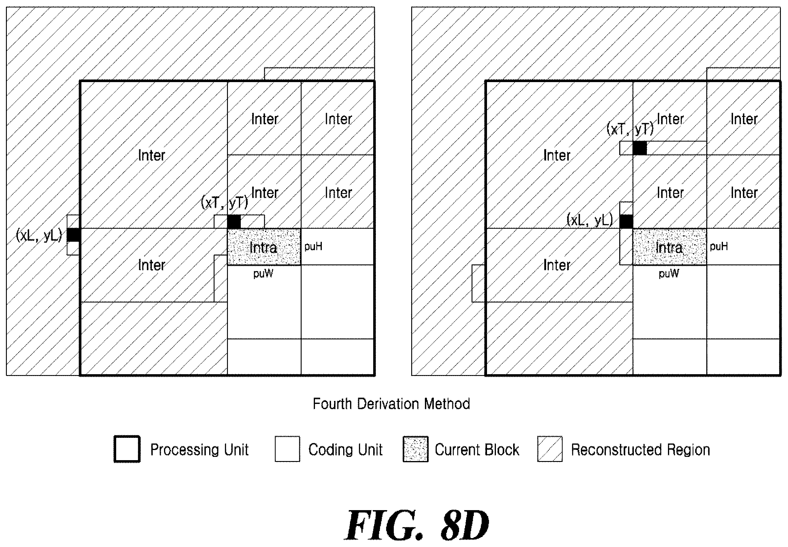 Patent US12610038 Figure 12 – Method and apparatus for video coding using intra prediction based on reference sample line derivation