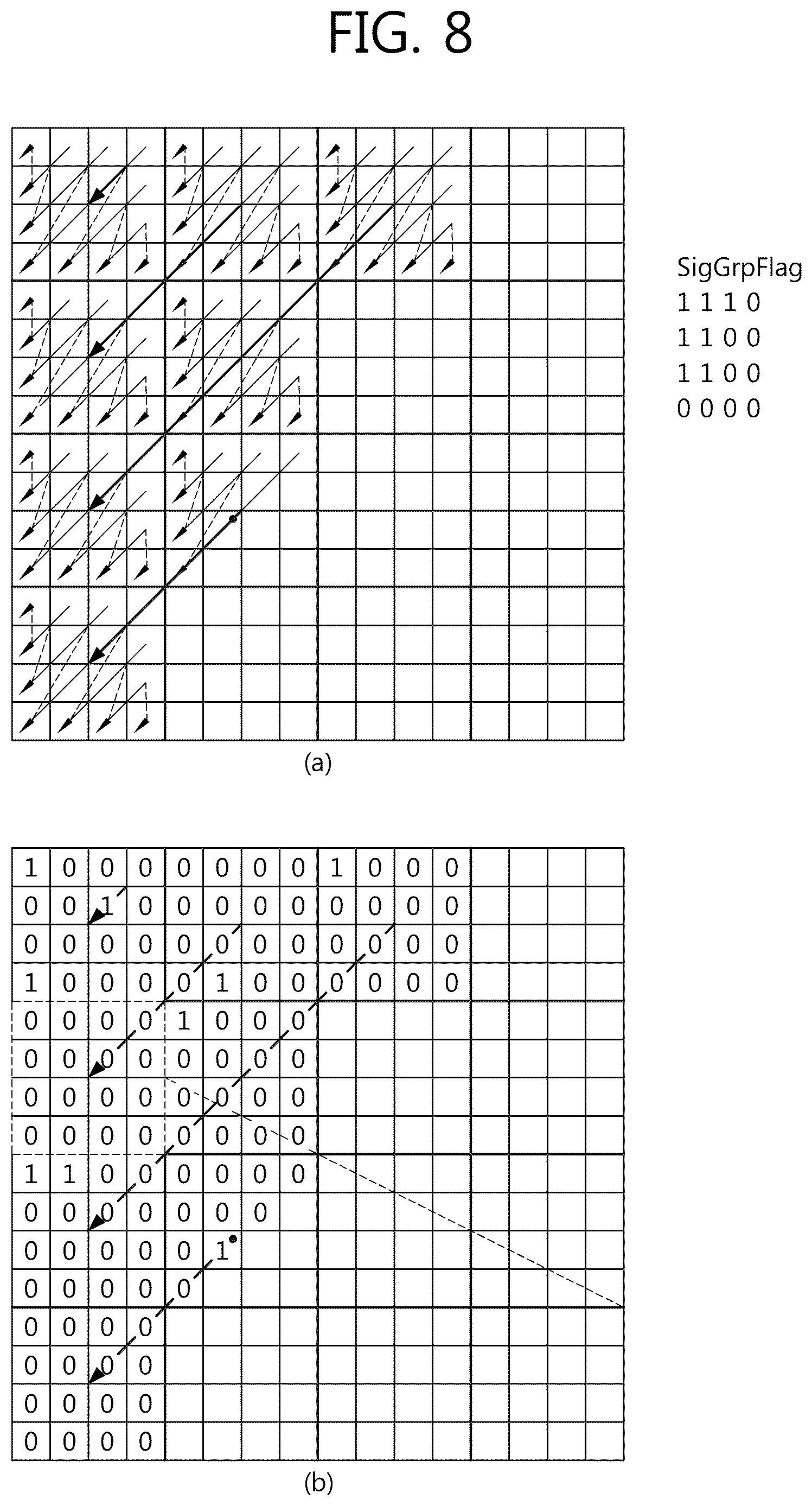 Patent US12610042 Figure 8 – Encoding method and decoding method, and device using same