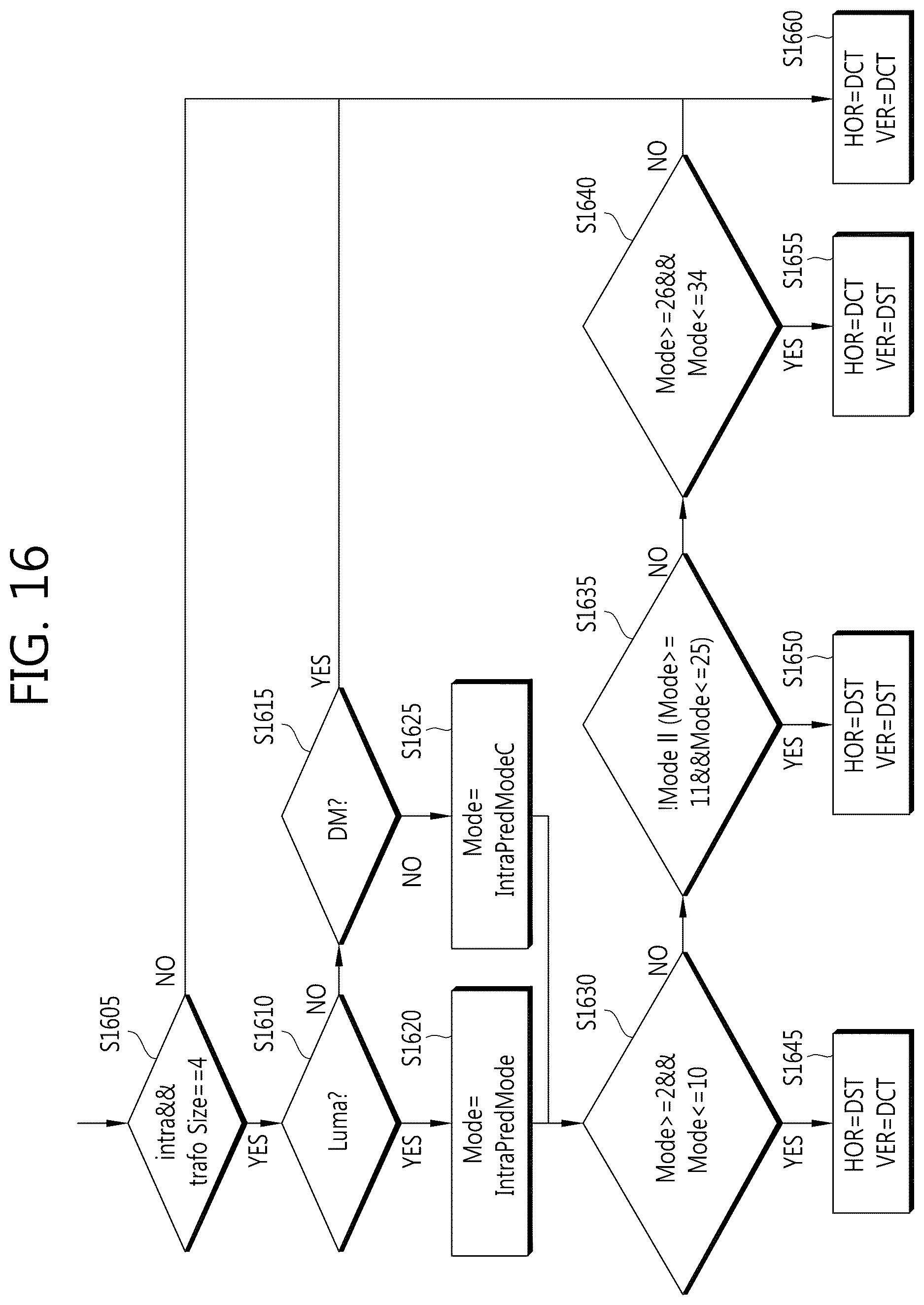 Patent US12610042 Figure 16 – Encoding method and decoding method, and device using same