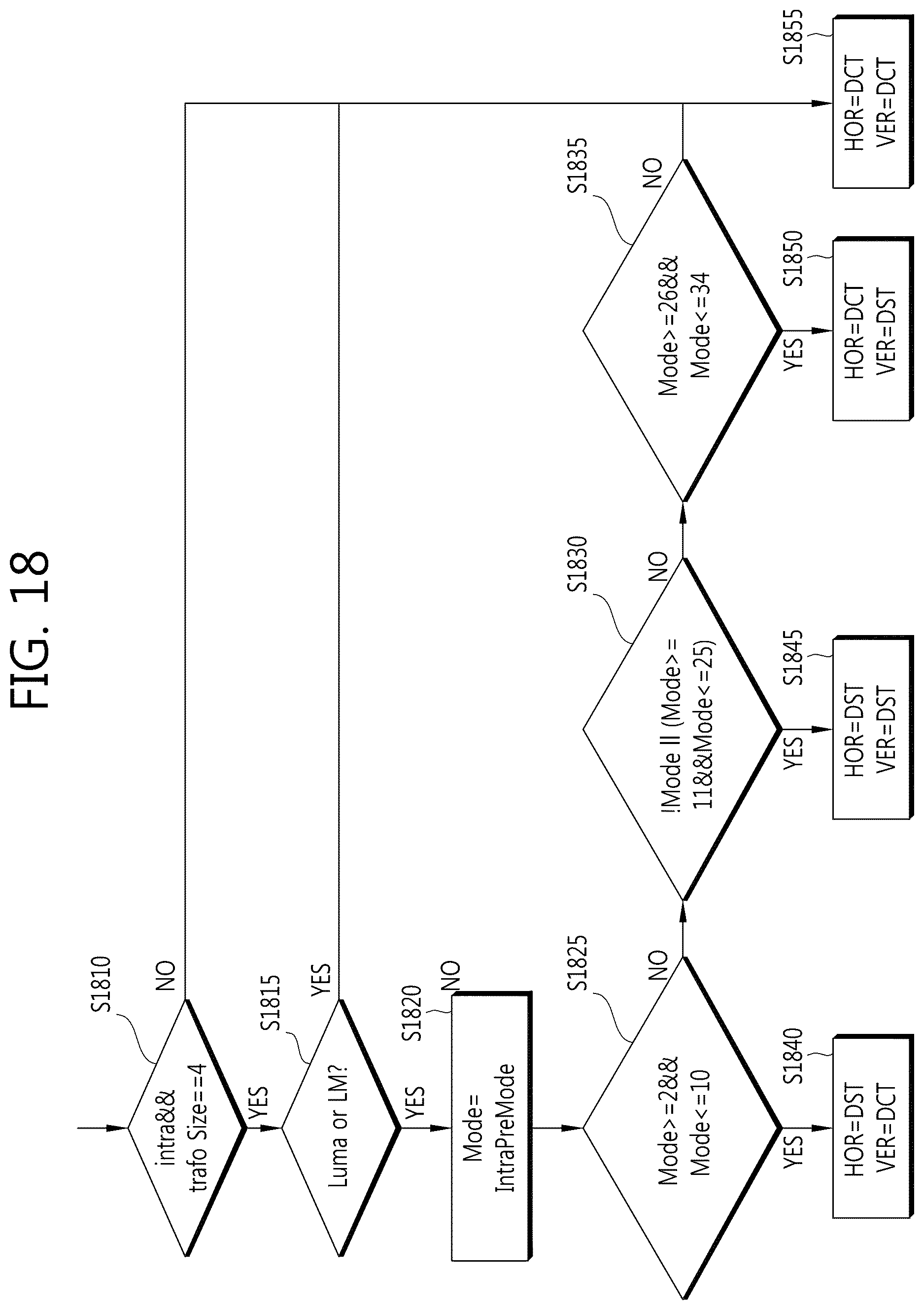 Patent US12610042 Figure 18 – Encoding method and decoding method, and device using same