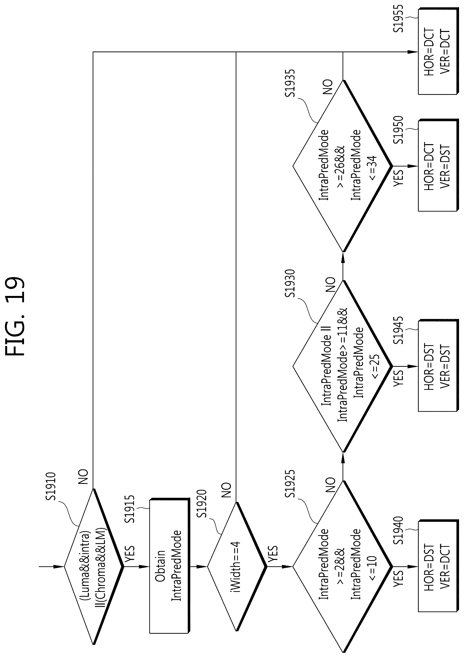 Patent US12610042 Figure 19 – Encoding method and decoding method, and device using same