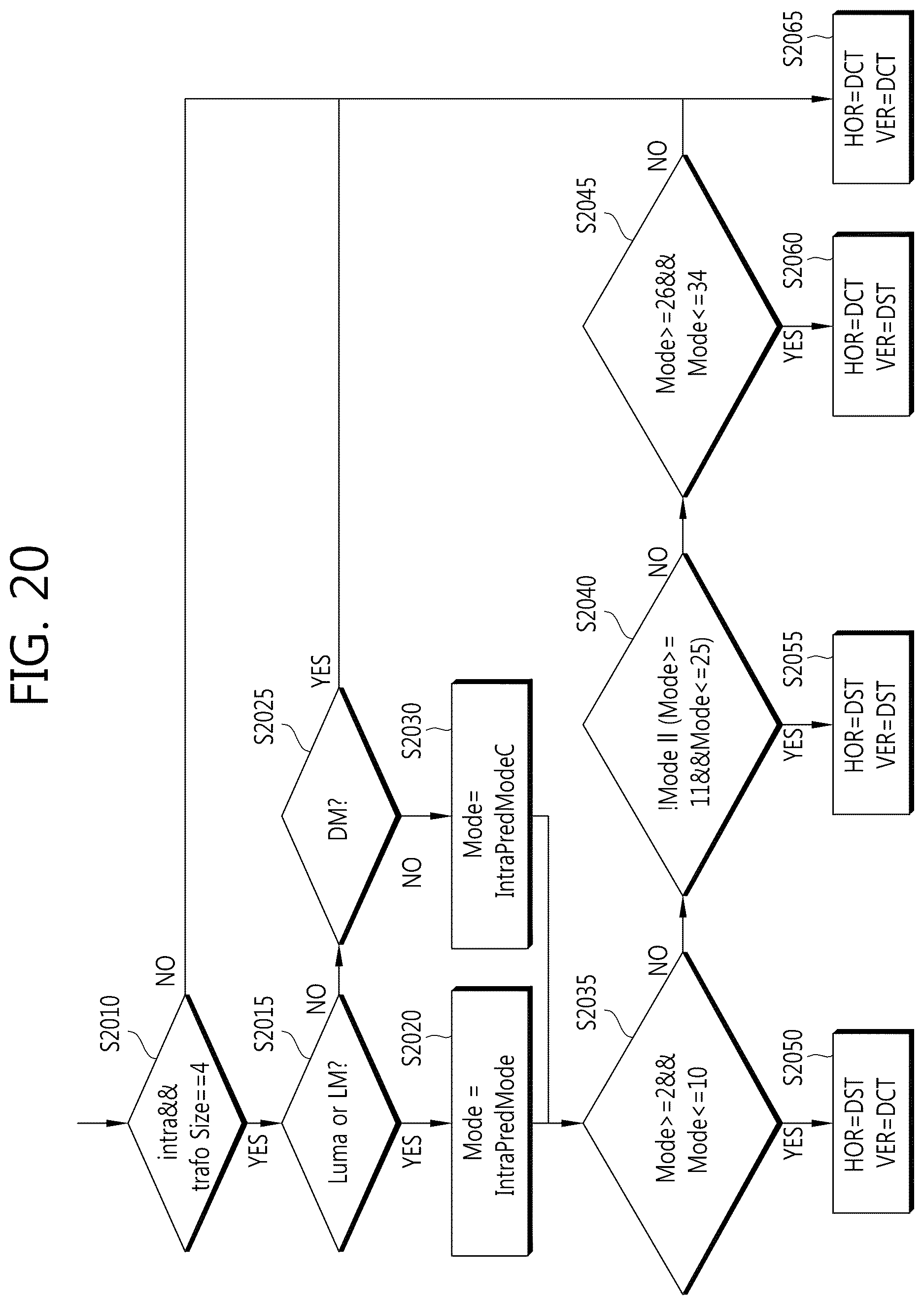 Patent US12610042 Figure 20 – Encoding method and decoding method, and device using same