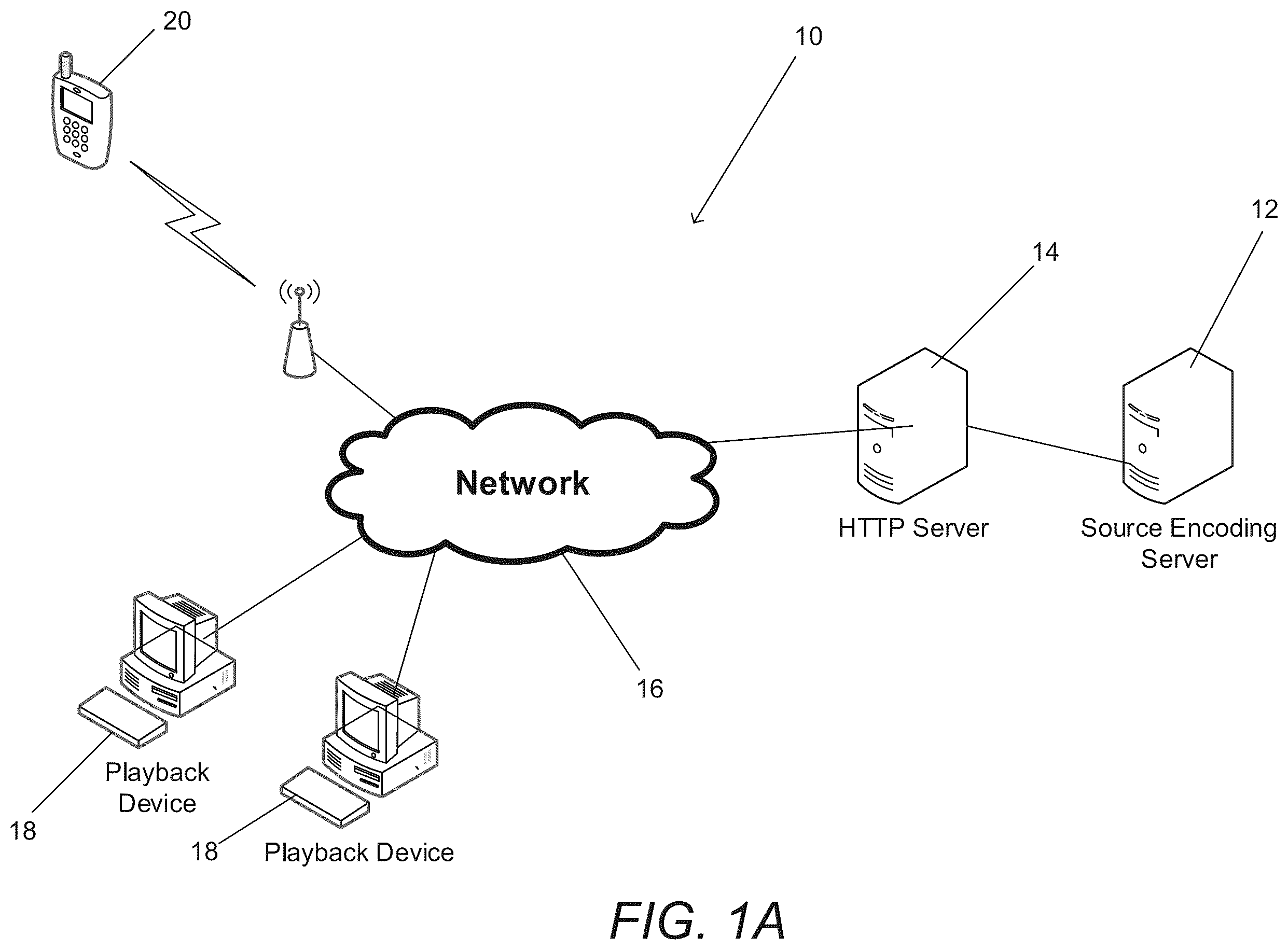 Patent US12610044 Figure 1 – Systems and methods for encoding alternative streams of video for use in adaptive bitrate streaming