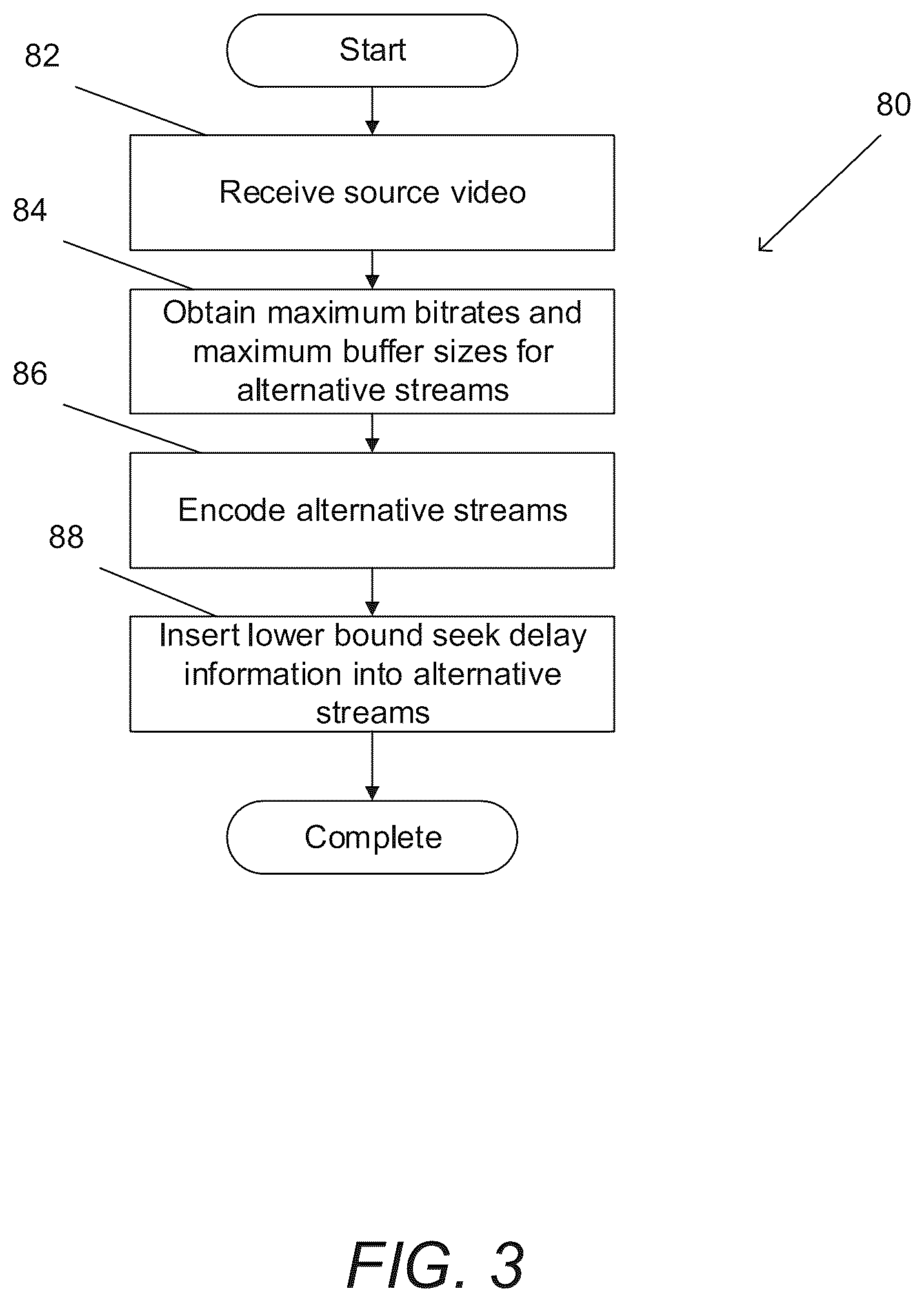 Patent US12610044 Figure 5 – Systems and methods for encoding alternative streams of video for use in adaptive bitrate streaming