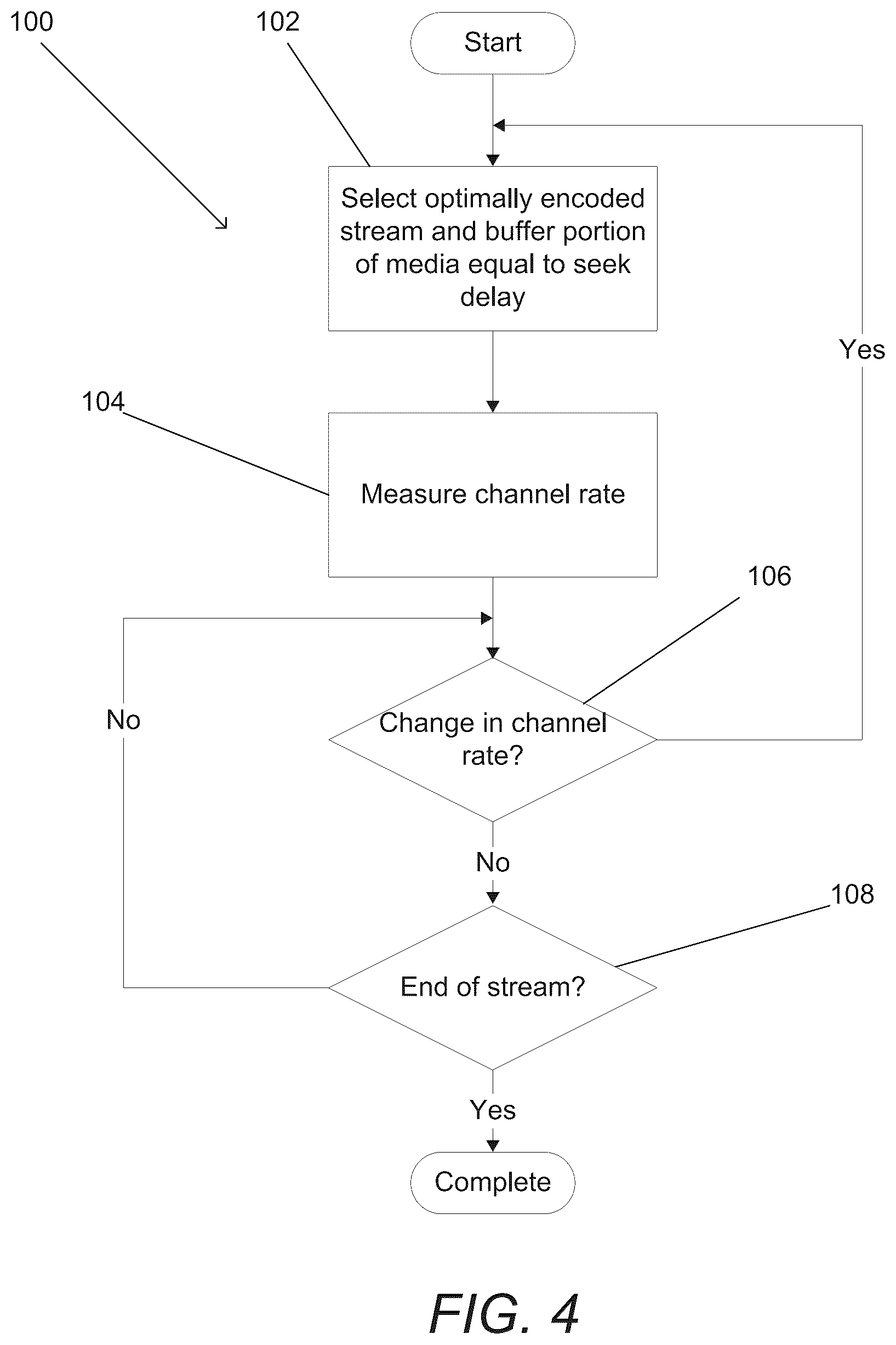 Patent US12610044 Figure 6 – Systems and methods for encoding alternative streams of video for use in adaptive bitrate streaming