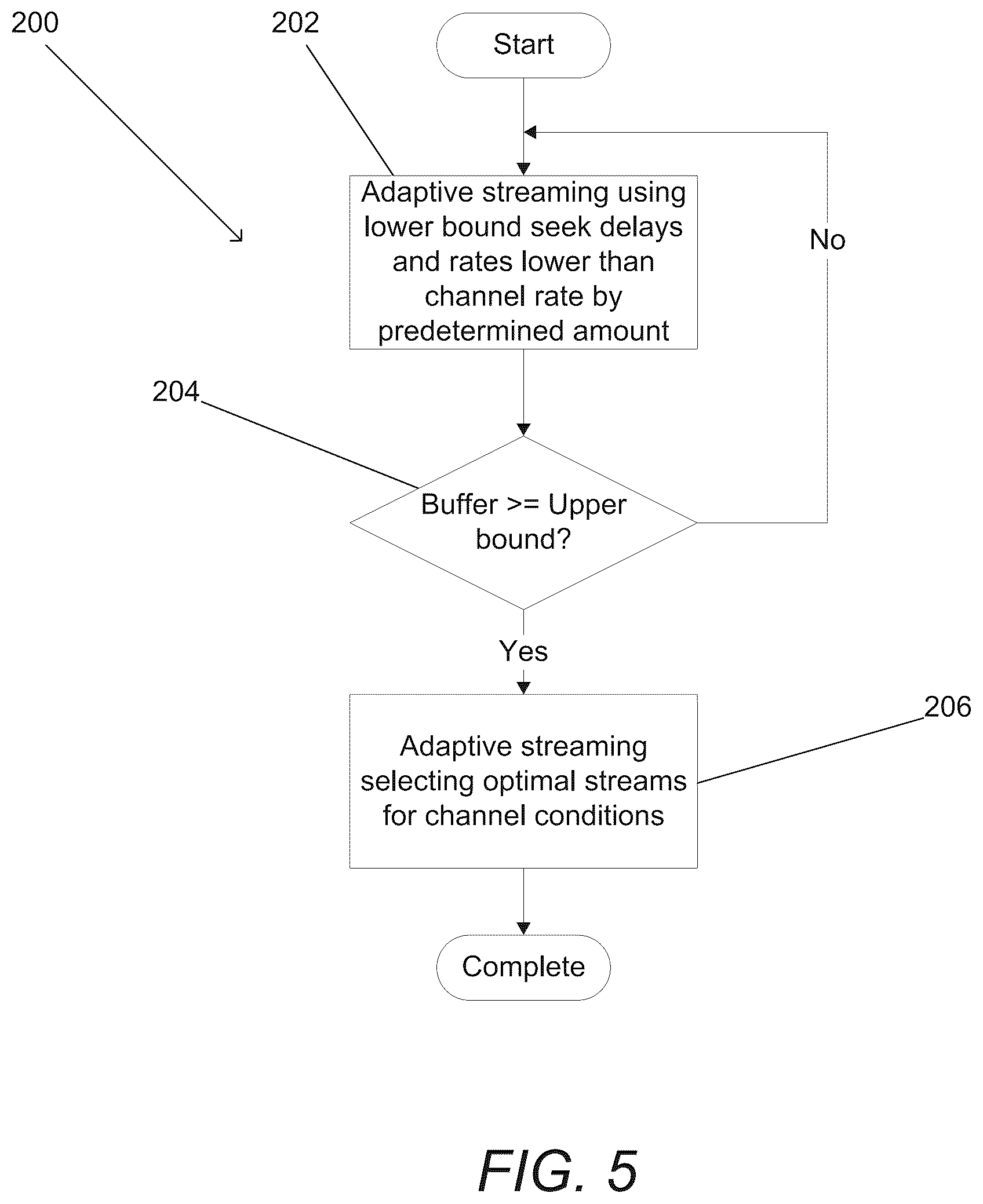 Patent US12610044 Figure 7 – Systems and methods for encoding alternative streams of video for use in adaptive bitrate streaming
