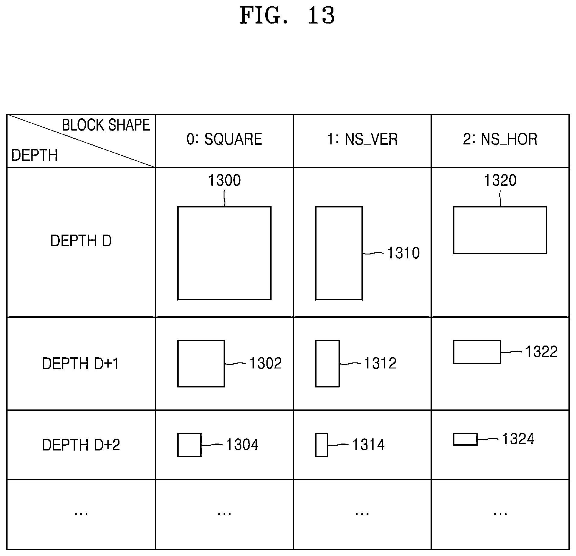 Patent US12610045 Figure 13 – Video encoding method and device for performing post-reconstruction filtering in constrained prediction mode, and video decoding method and device