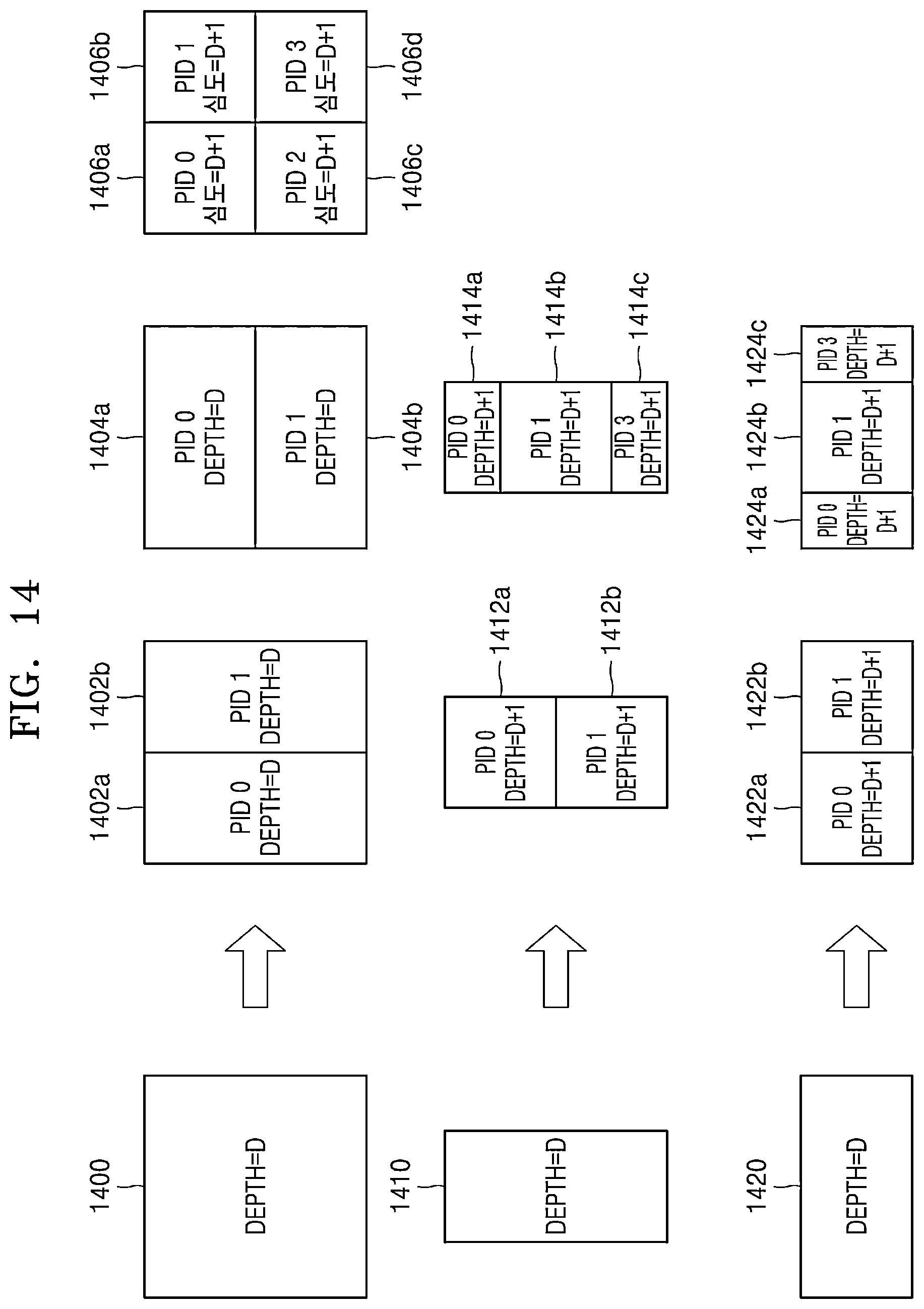 Patent US12610045 Figure 14 – Video encoding method and device for performing post-reconstruction filtering in constrained prediction mode, and video decoding method and device