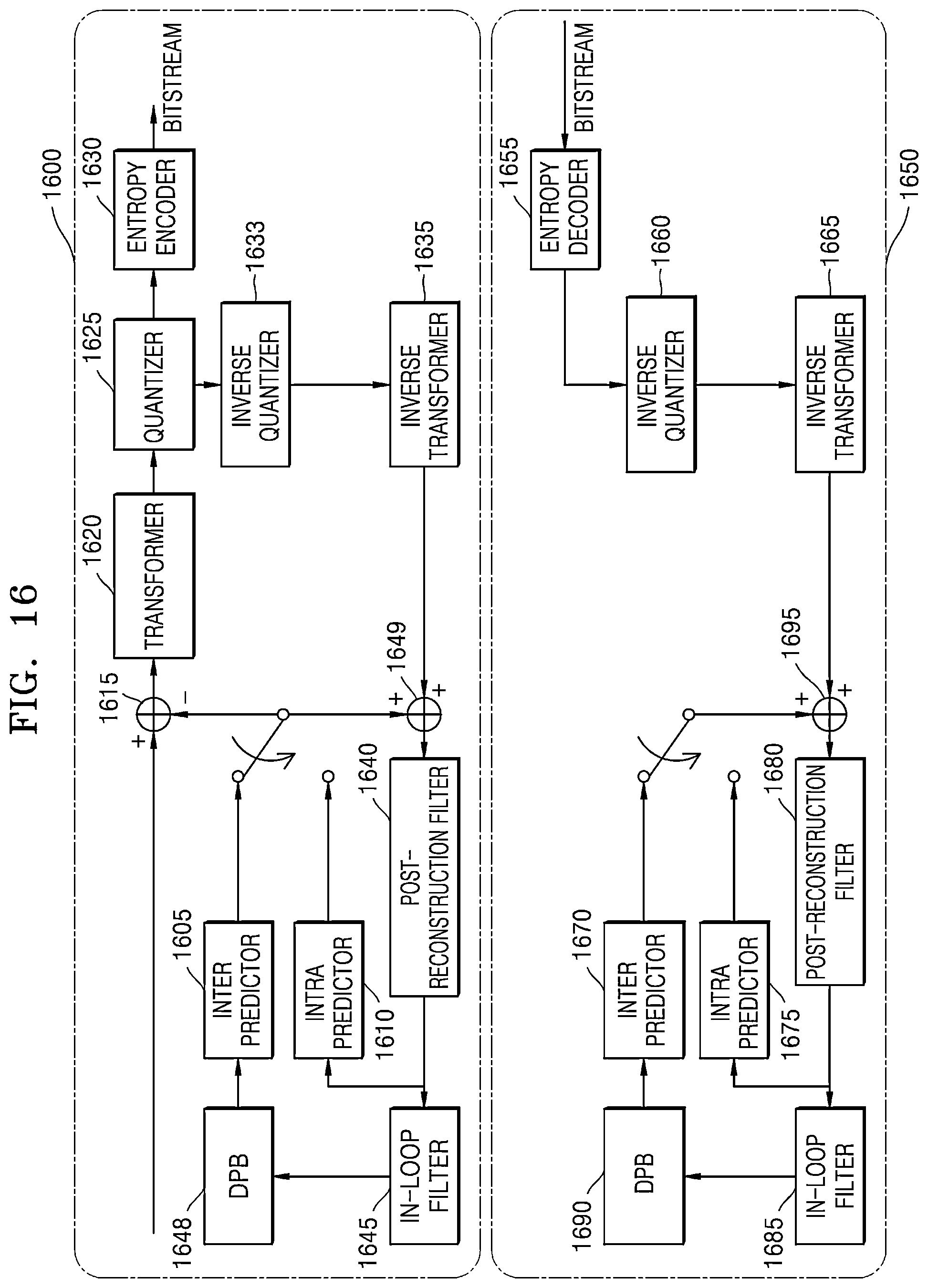 Patent US12610045 Figure 16 – Video encoding method and device for performing post-reconstruction filtering in constrained prediction mode, and video decoding method and device