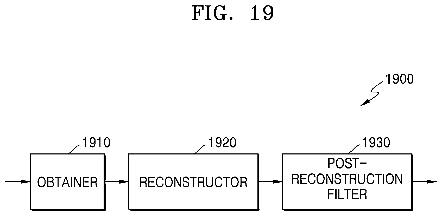 Patent US12610045 Figure 19 – Video encoding method and device for performing post-reconstruction filtering in constrained prediction mode, and video decoding method and device