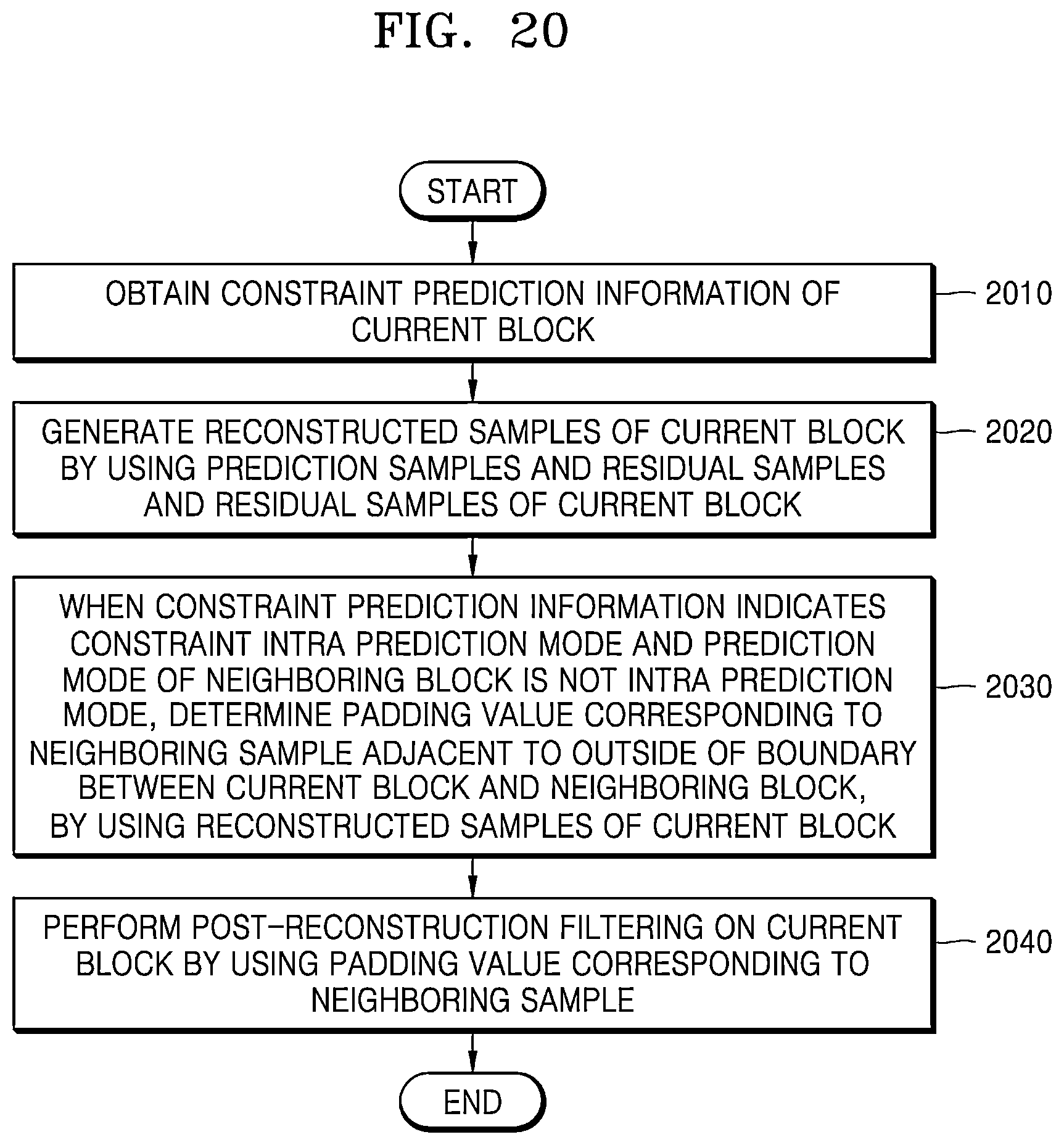 Patent US12610045 Figure 20 – Video encoding method and device for performing post-reconstruction filtering in constrained prediction mode, and video decoding method and device