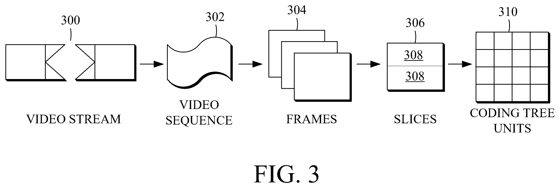 Patent US12610046 Figure 3 – Tap-constrained convolutional cross-component model prediction