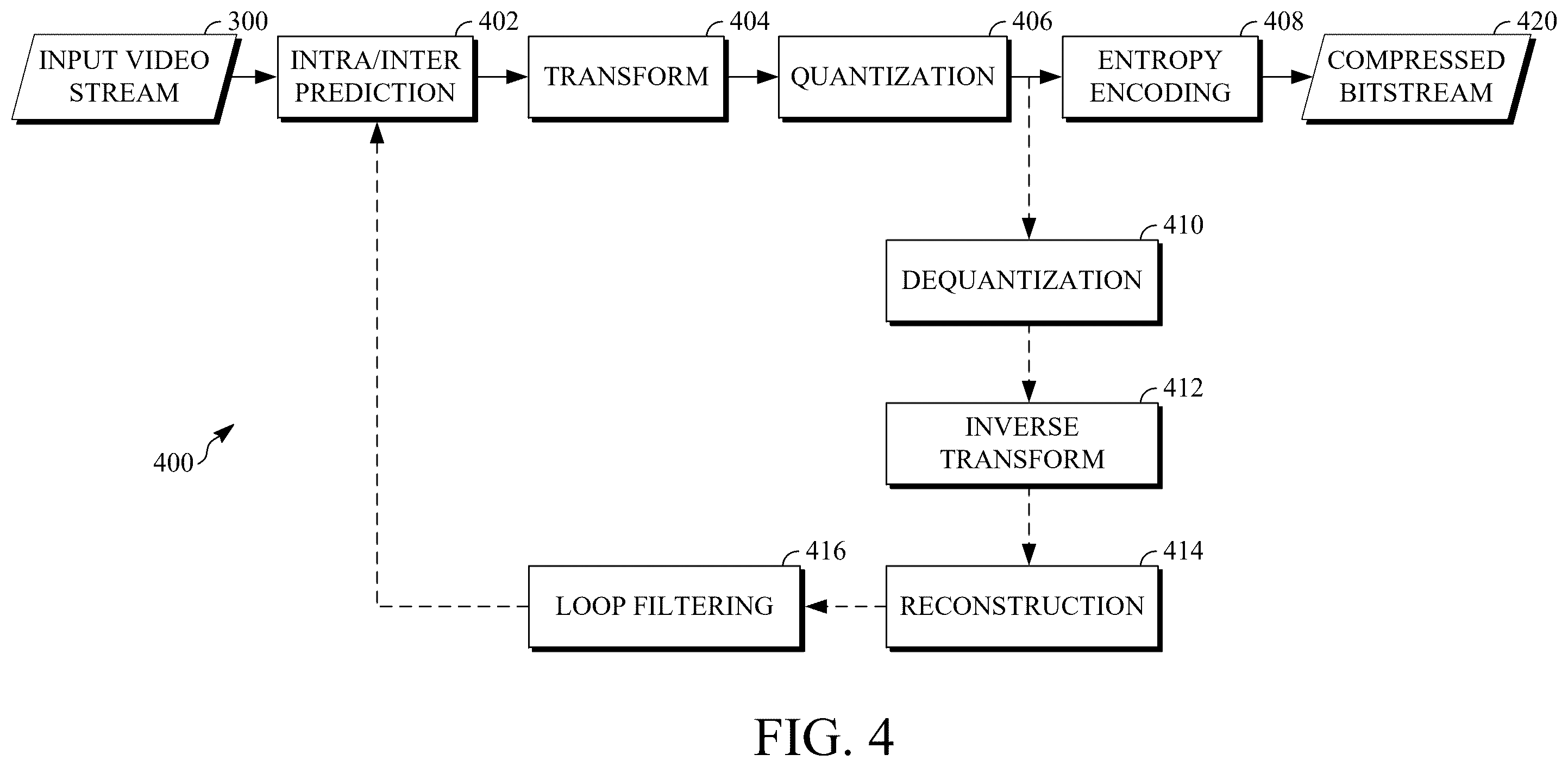 Patent US12610046 Figure 4 – Tap-constrained convolutional cross-component model prediction