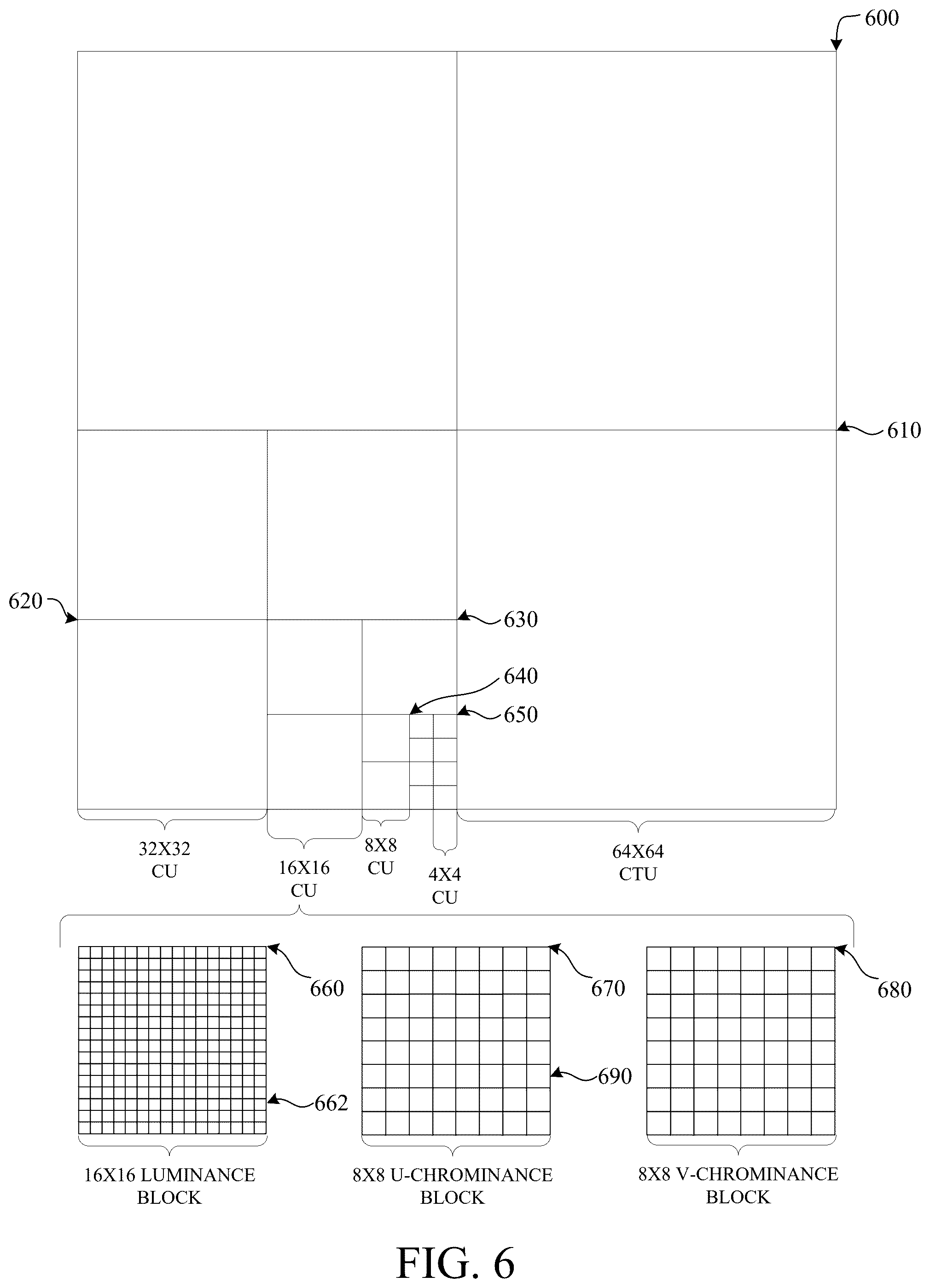 Patent US12610046 Figure 6 – Tap-constrained convolutional cross-component model prediction
