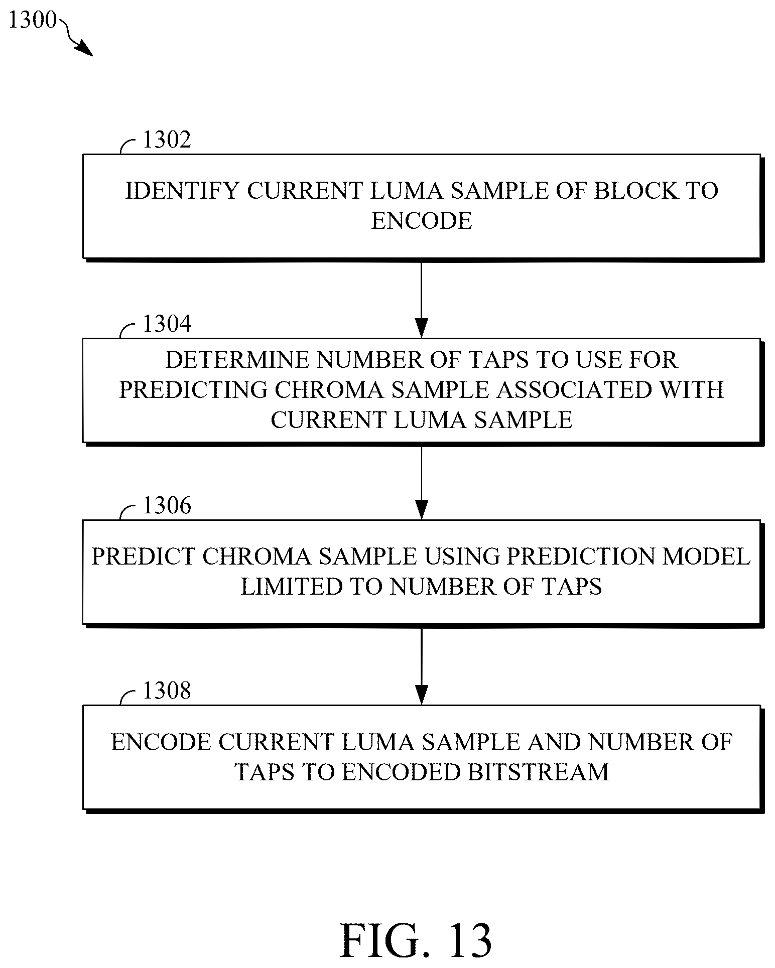 Patent US12610046 Figure 10 – Tap-constrained convolutional cross-component model prediction
