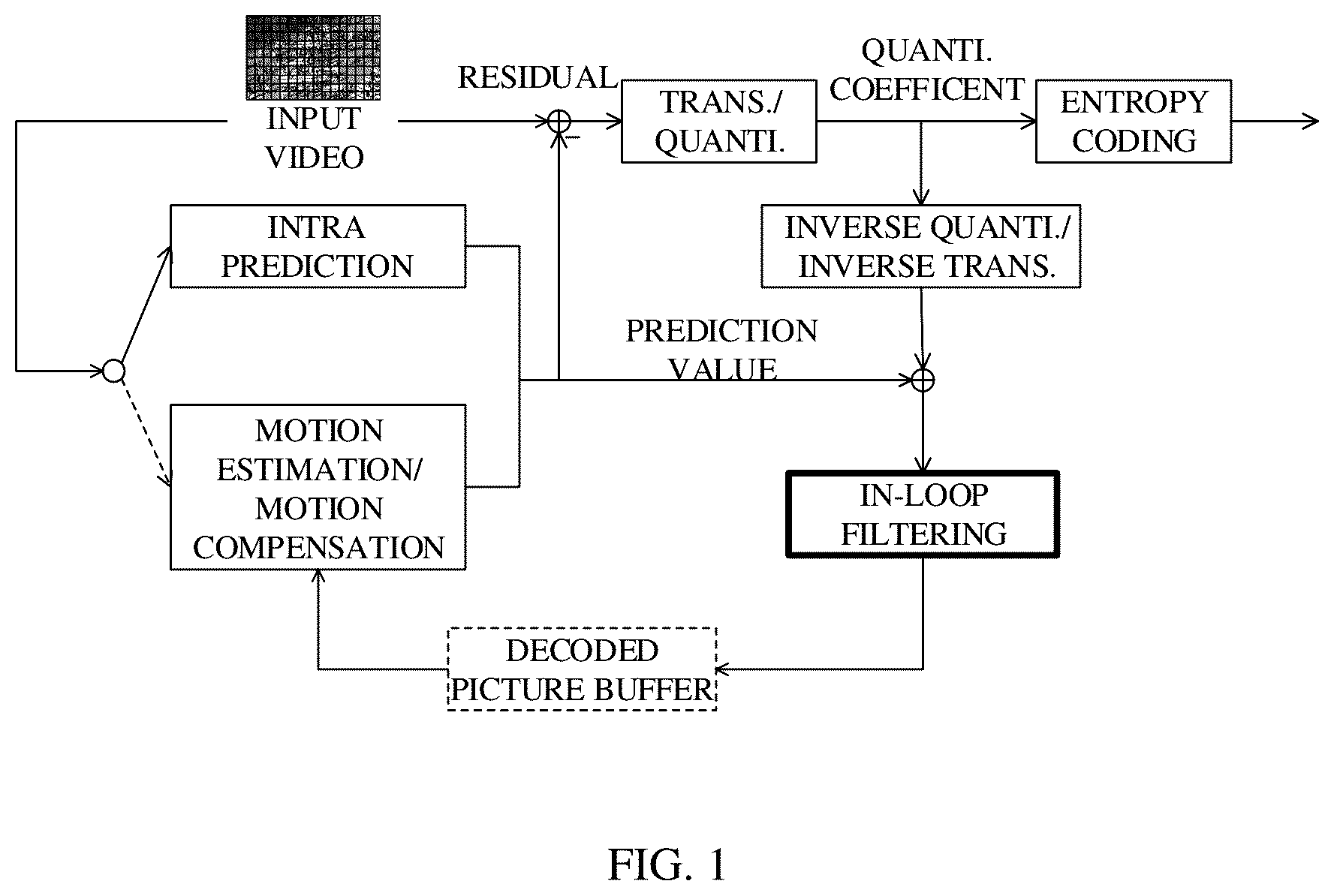 Patent US12610047 Figure 1 – Coding method and decoder