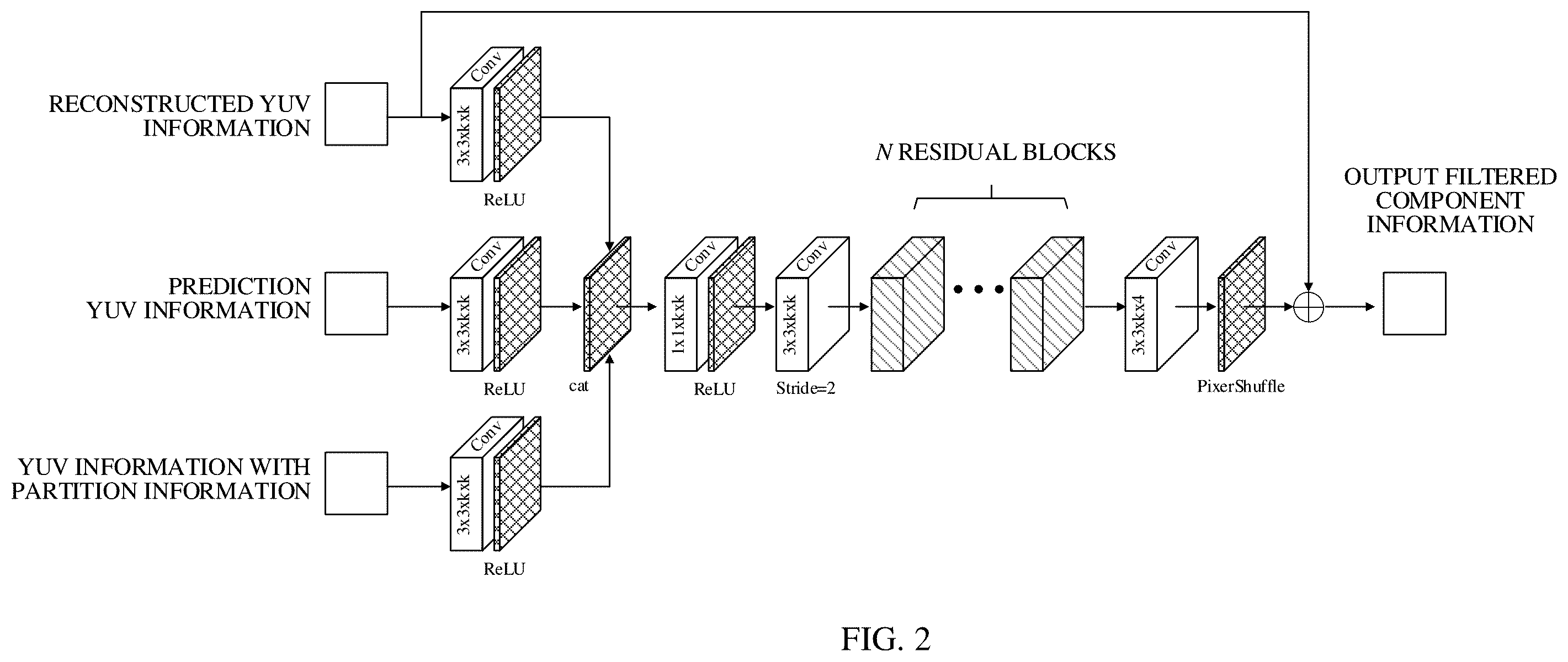 Patent US12610047 Figure 2 – Coding method and decoder