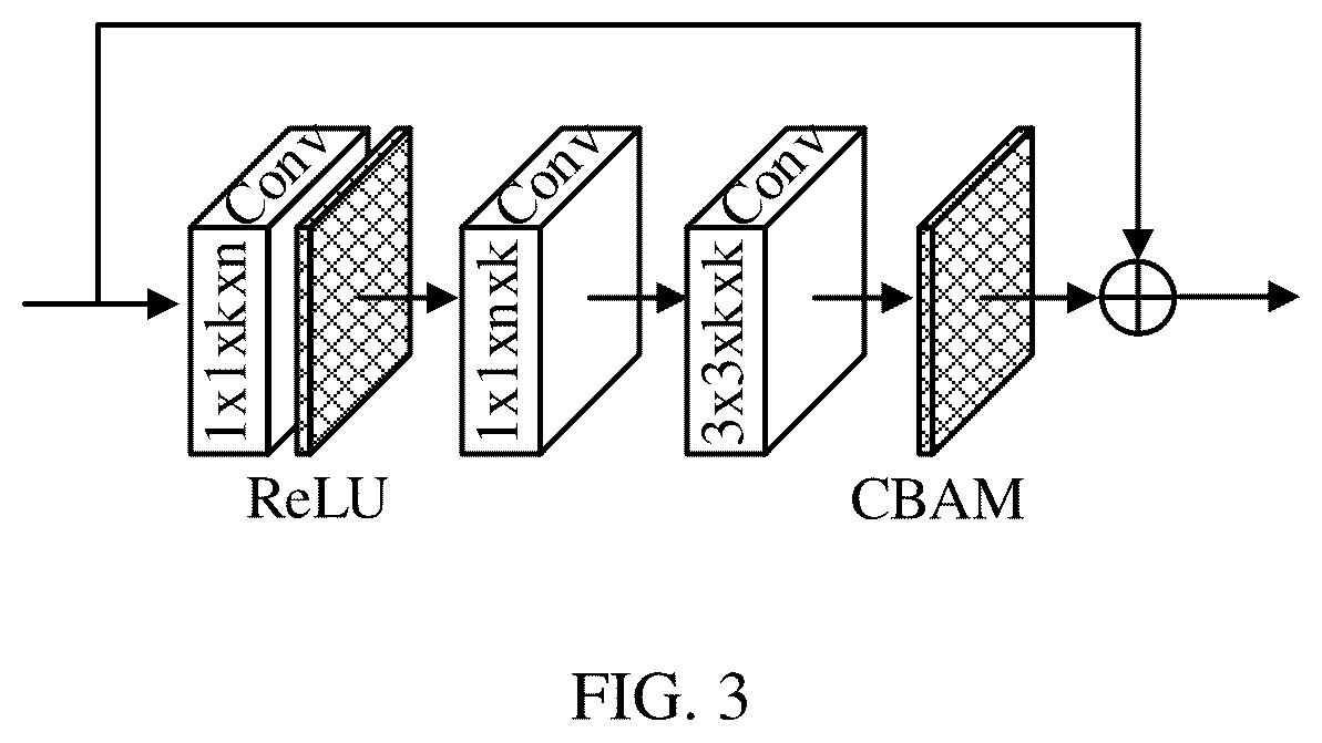 Patent US12610047 Figure 3 – Coding method and decoder