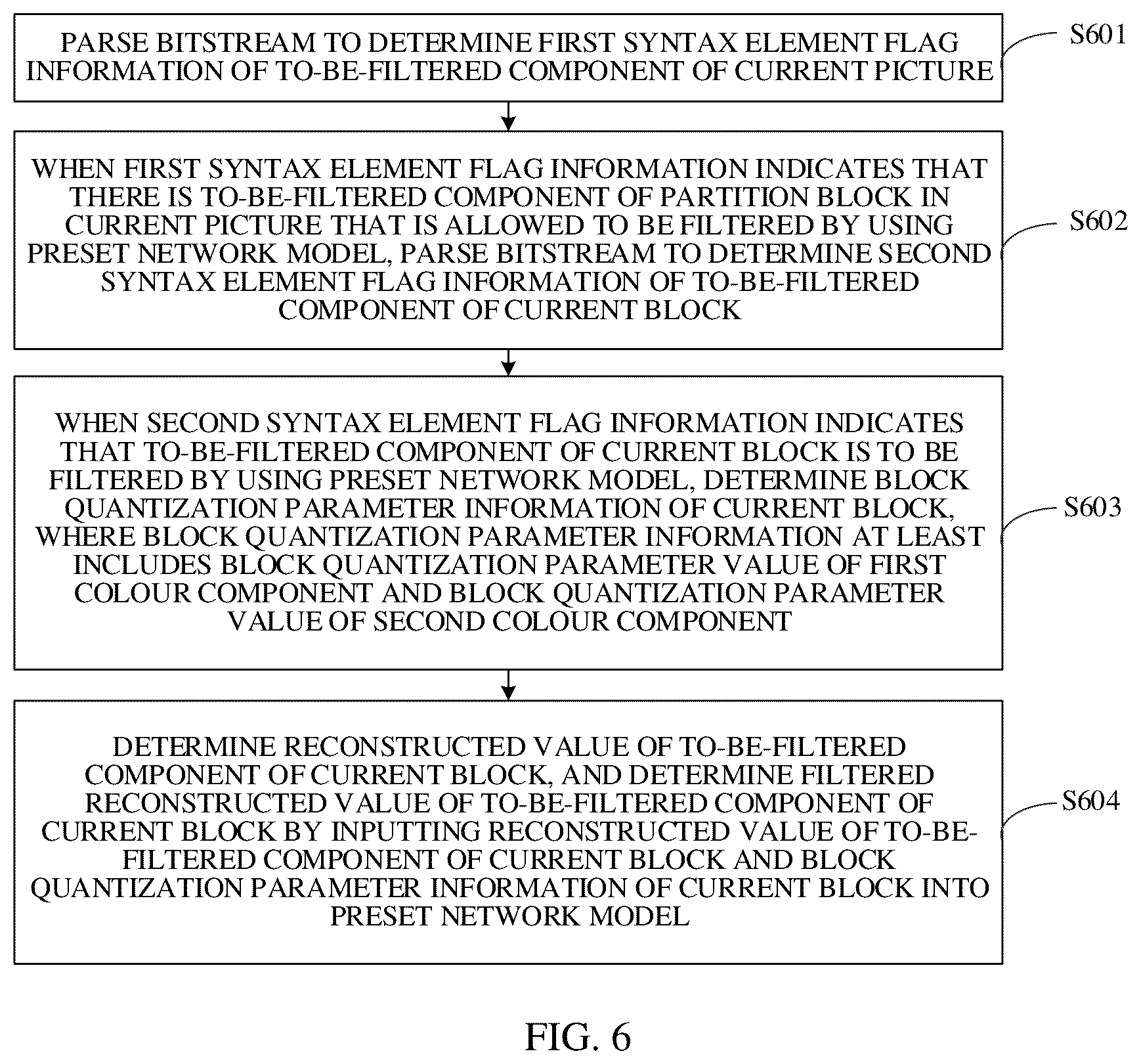 Patent US12610047 Figure 7 – Coding method and decoder