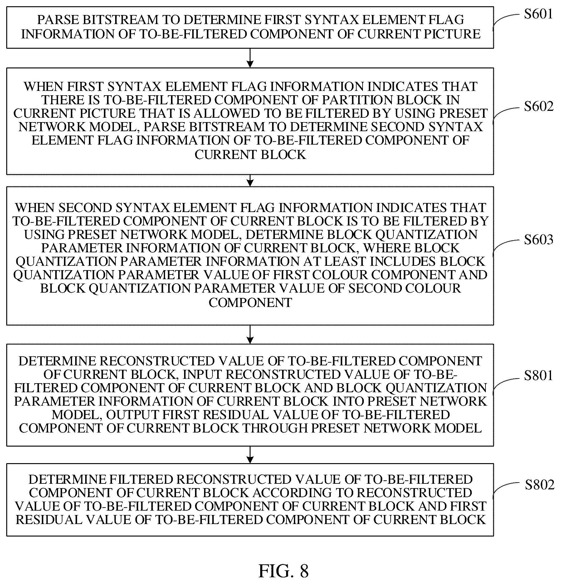 Patent US12610047 Figure 9 – Coding method and decoder