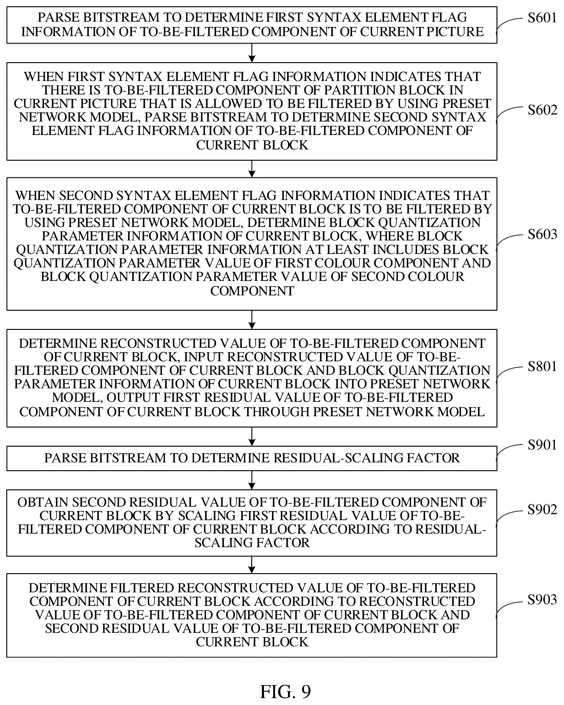 Patent US12610047 Figure 10 – Coding method and decoder