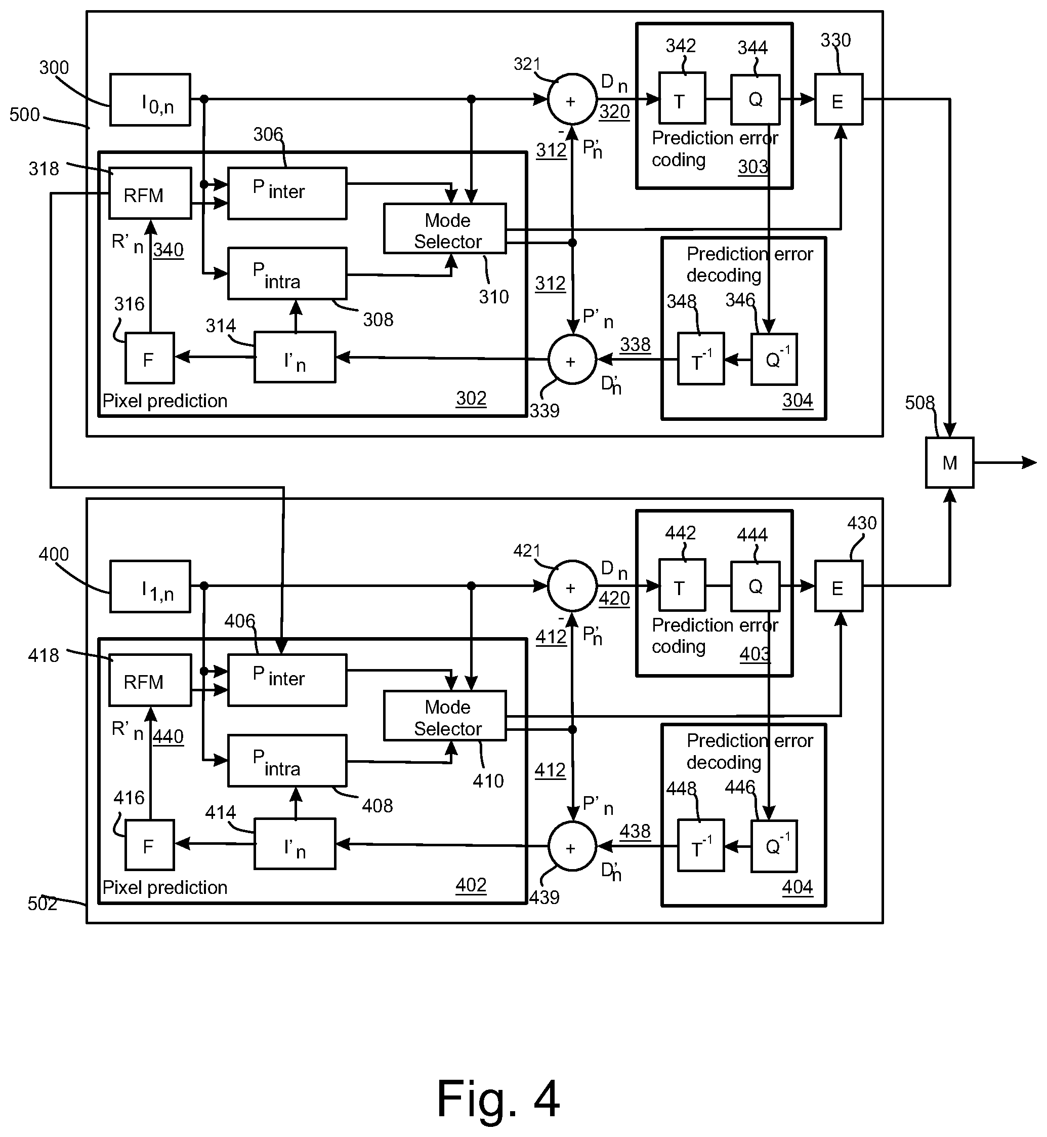 Patent US12610048 Figure 3 – Apparatus and a method for video coding and decoding using explicitly sized and evenly sized partitions with corresponding scan orders