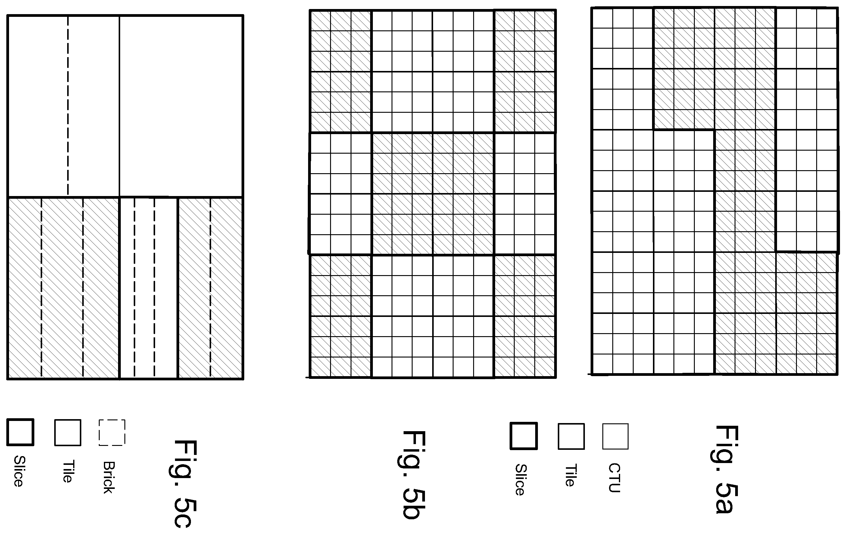 Patent US12610048 Figure 4 – Apparatus and a method for video coding and decoding using explicitly sized and evenly sized partitions with corresponding scan orders