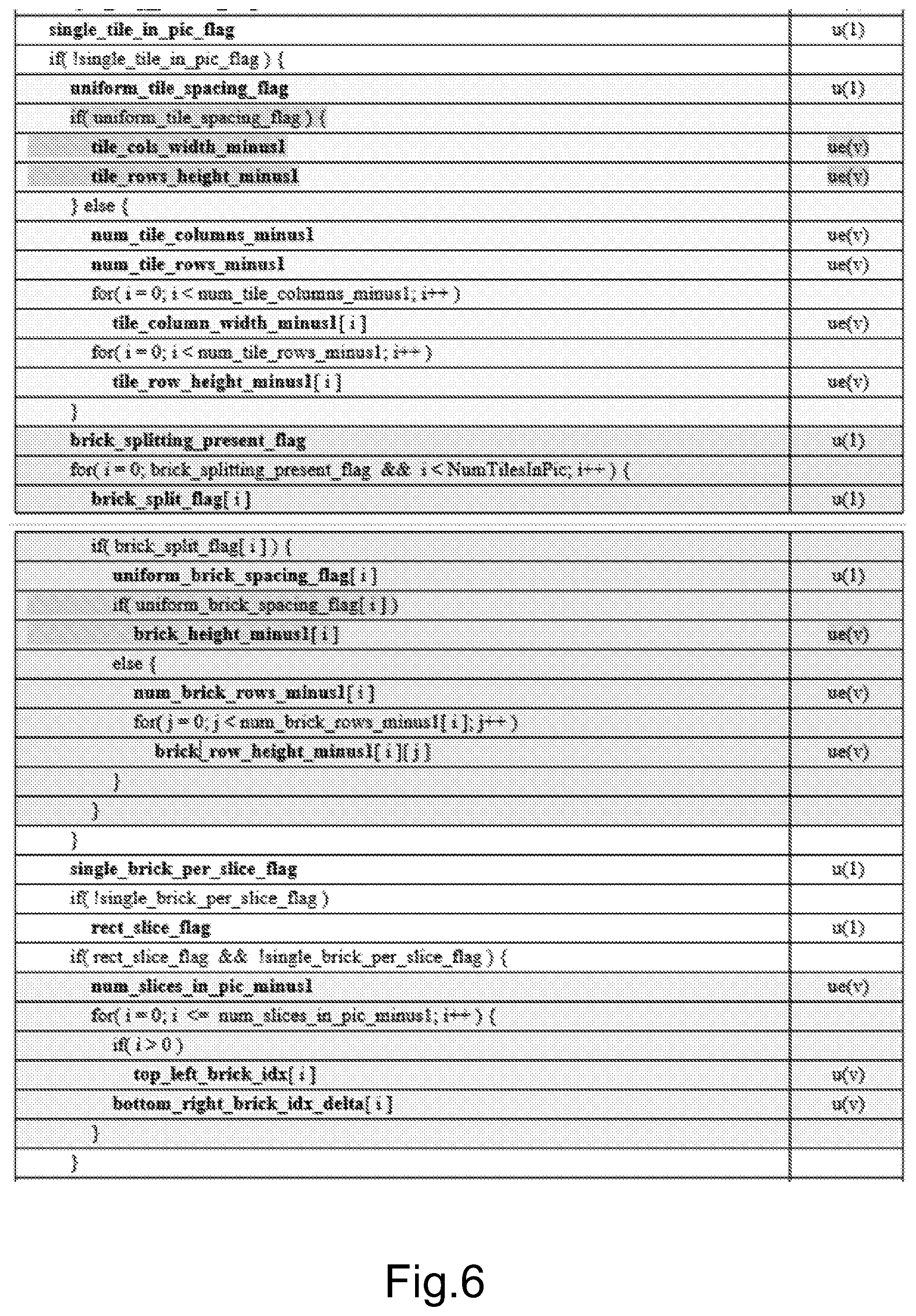Patent US12610048 Figure 5 – Apparatus and a method for video coding and decoding using explicitly sized and evenly sized partitions with corresponding scan orders