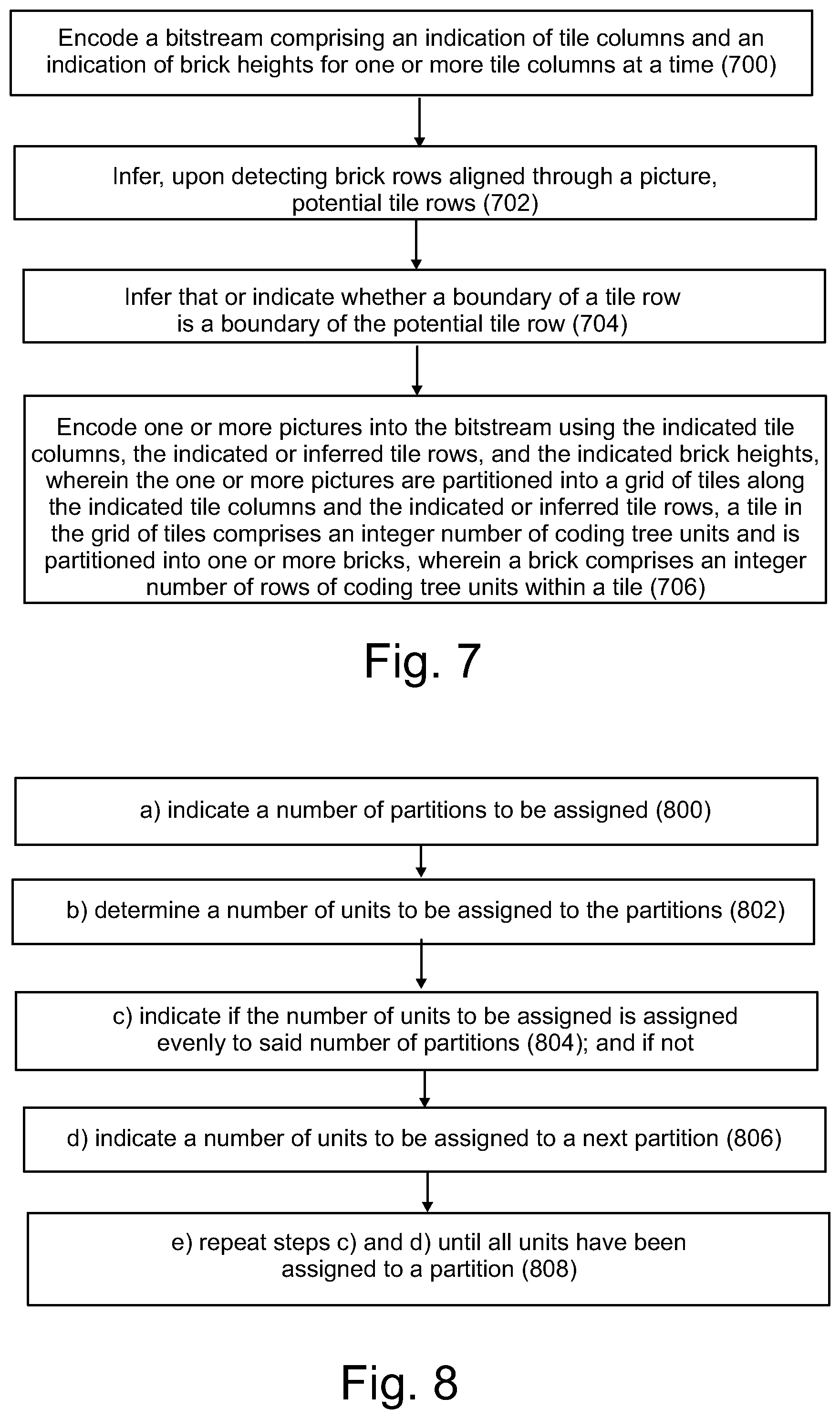 Patent US12610048 Figure 6 – Apparatus and a method for video coding and decoding using explicitly sized and evenly sized partitions with corresponding scan orders