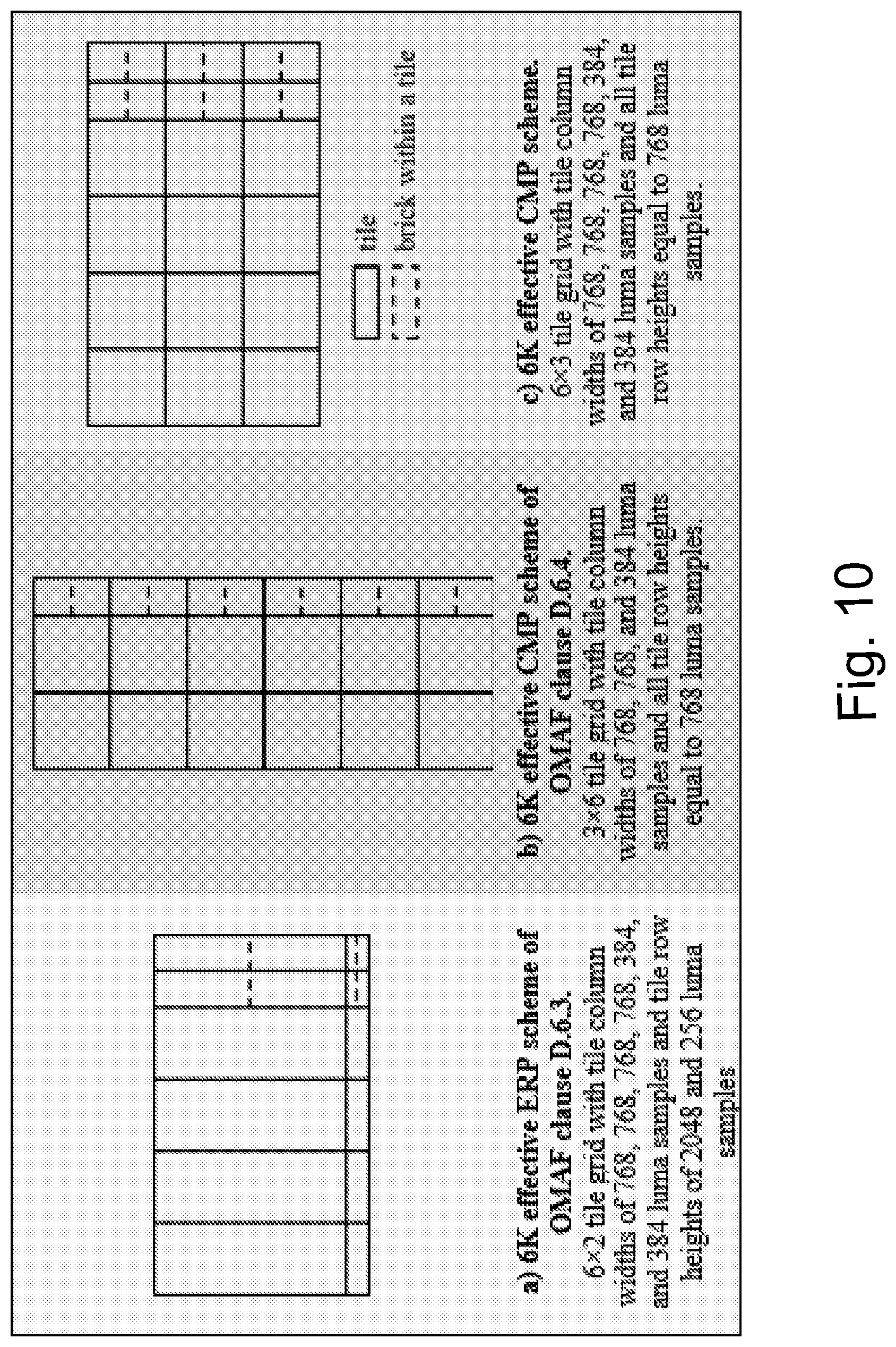 Patent US12610048 Figure 8 – Apparatus and a method for video coding and decoding using explicitly sized and evenly sized partitions with corresponding scan orders
