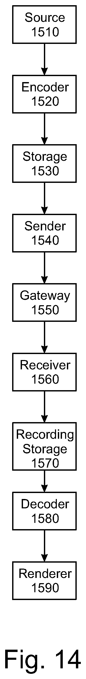 Patent US12610048 Figure 11 – Apparatus and a method for video coding and decoding using explicitly sized and evenly sized partitions with corresponding scan orders