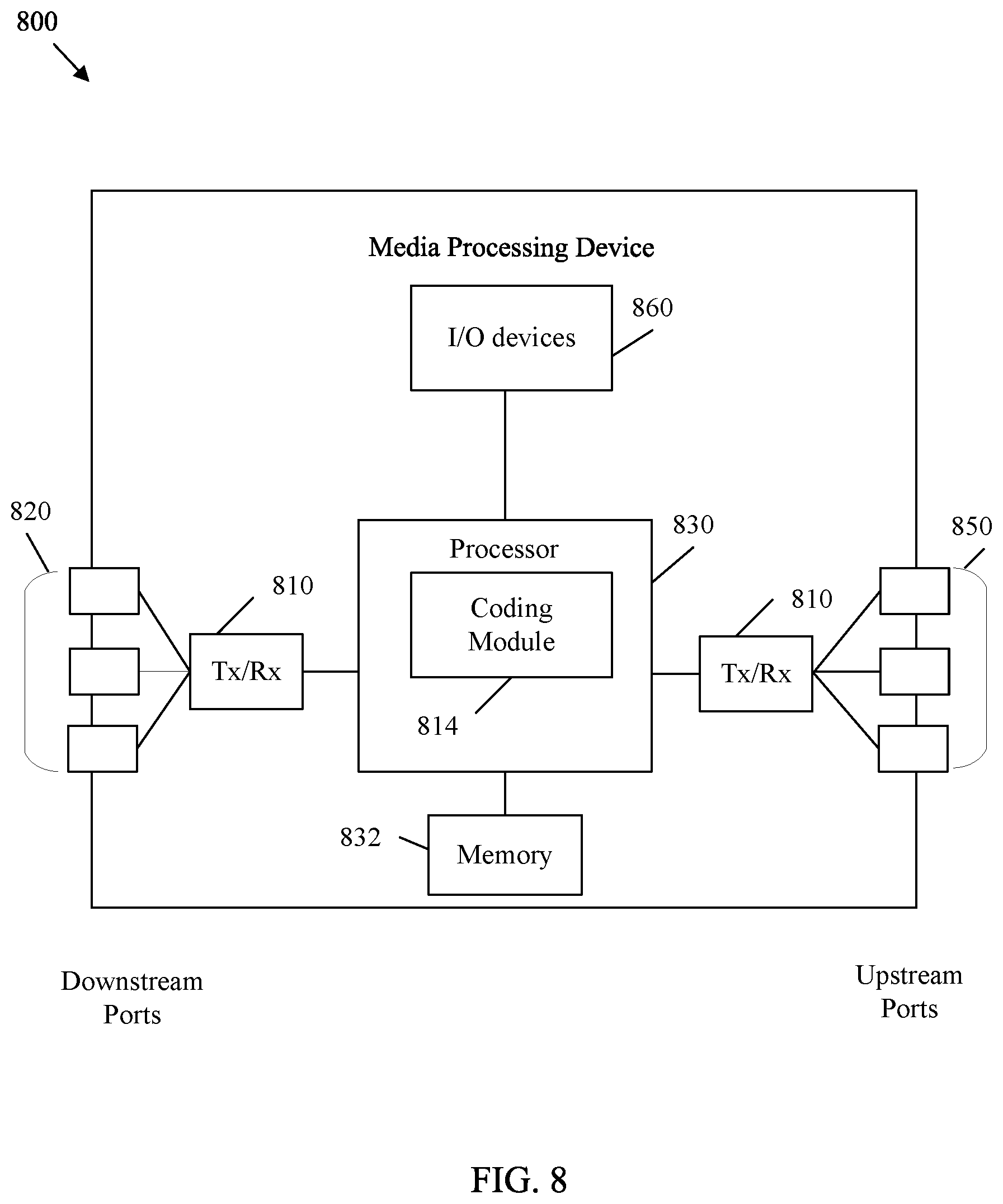 Patent US12610050 Figure 7 – Media packetization for network qualitative communication