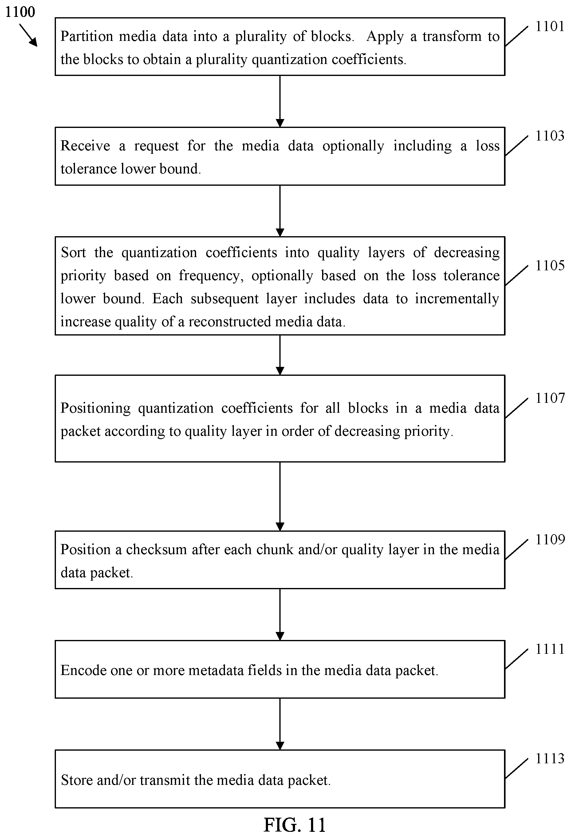 Patent US12610050 Figure 10 – Media packetization for network qualitative communication
