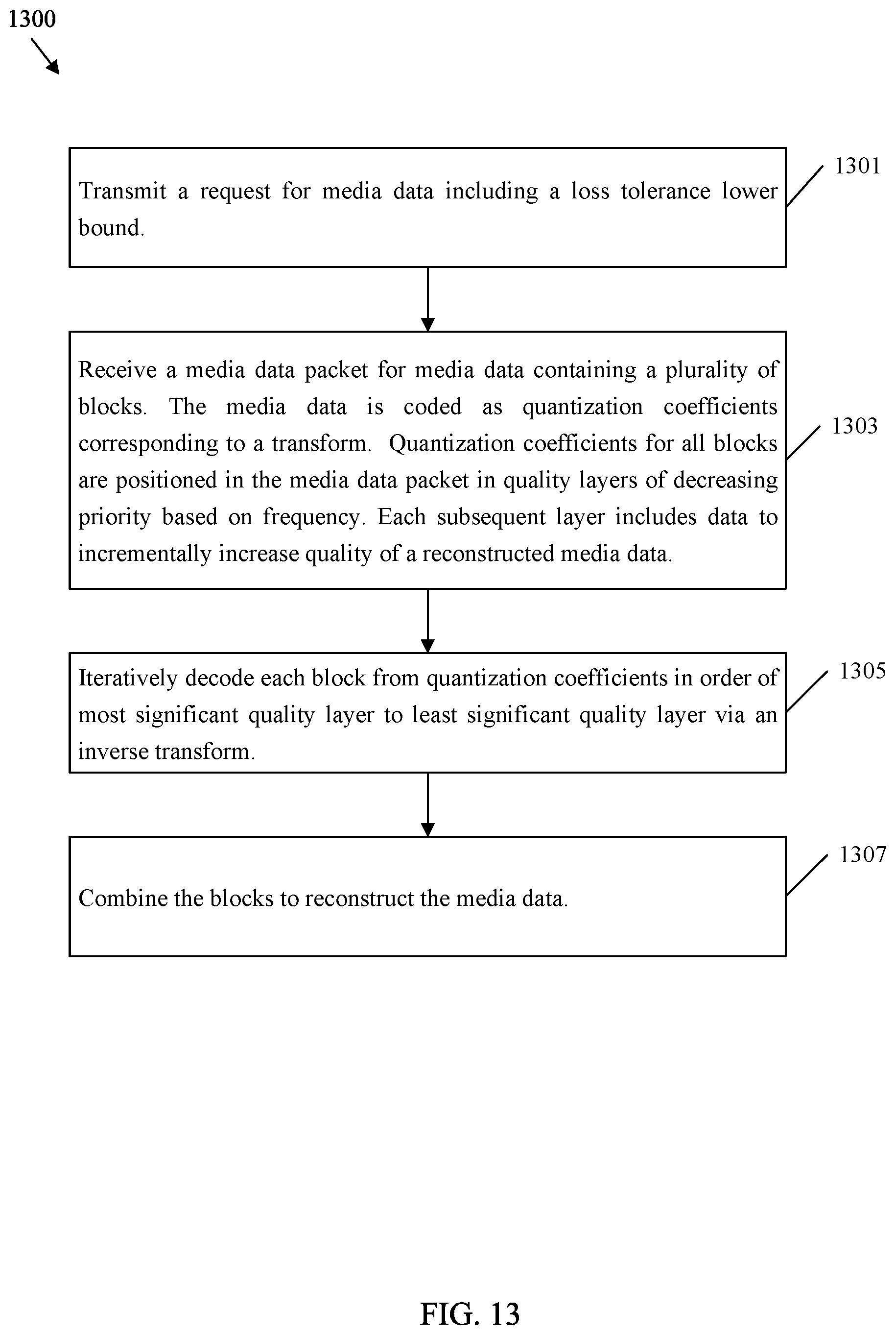Patent US12610050 Figure 12 – Media packetization for network qualitative communication