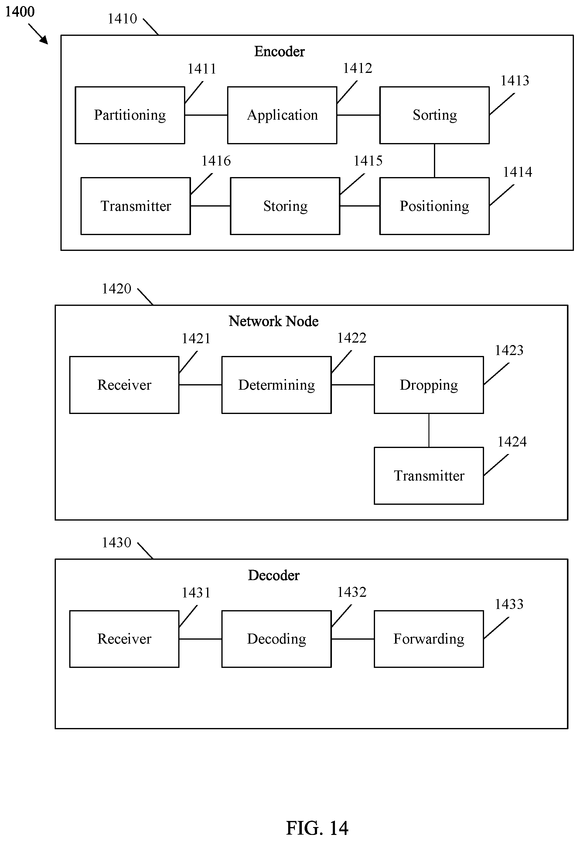 Patent US12610050 Figure 13 – Media packetization for network qualitative communication