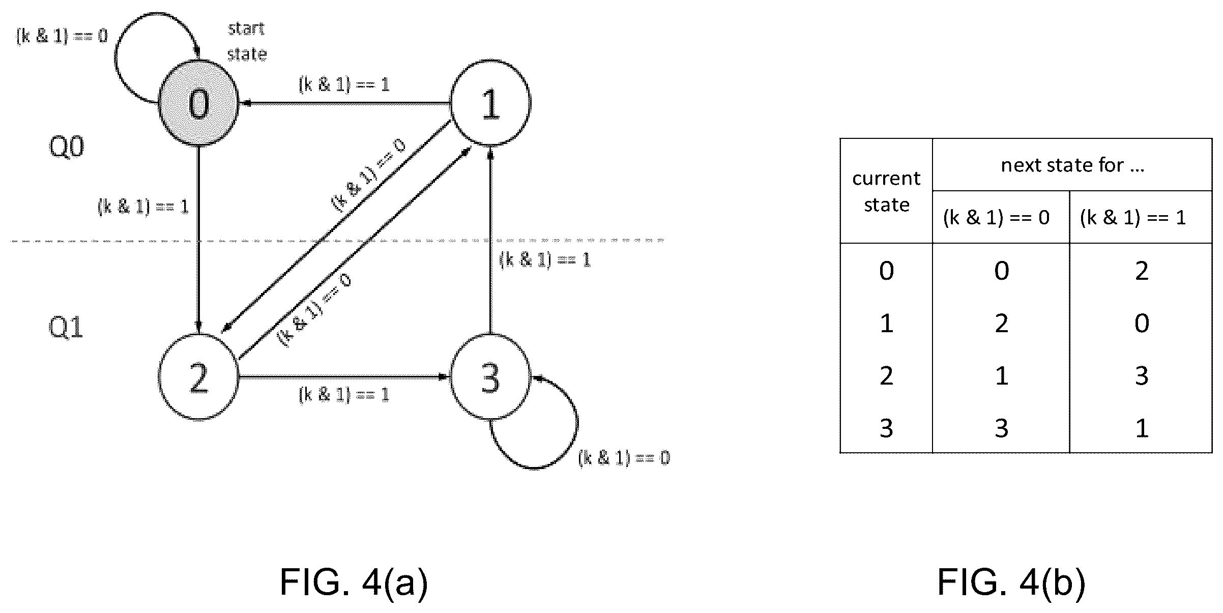 Patent US12610051 Figure 4 – End-to-end neural compression with deep reinforcement learning