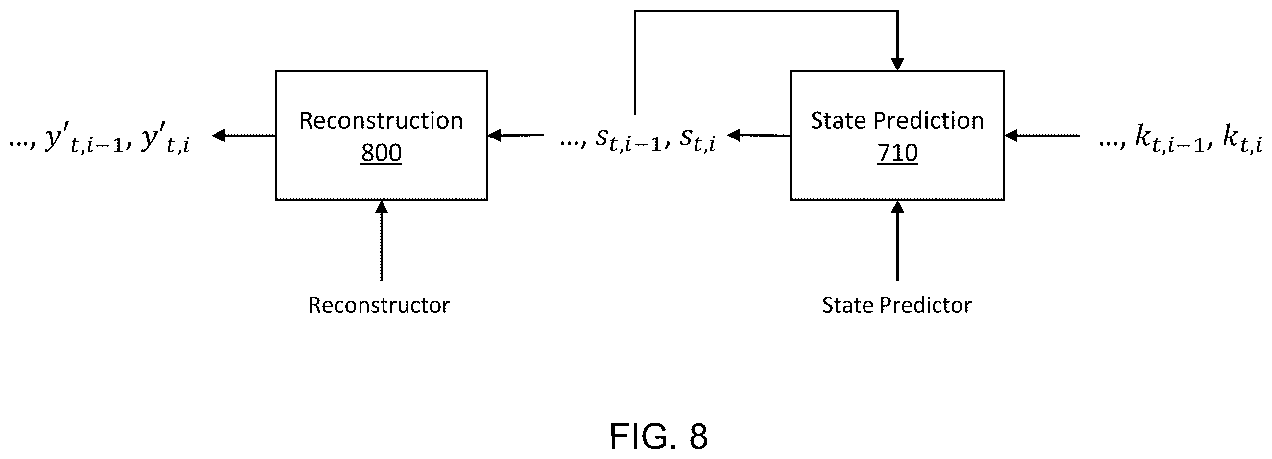 Patent US12610051 Figure 8 – End-to-end neural compression with deep reinforcement learning
