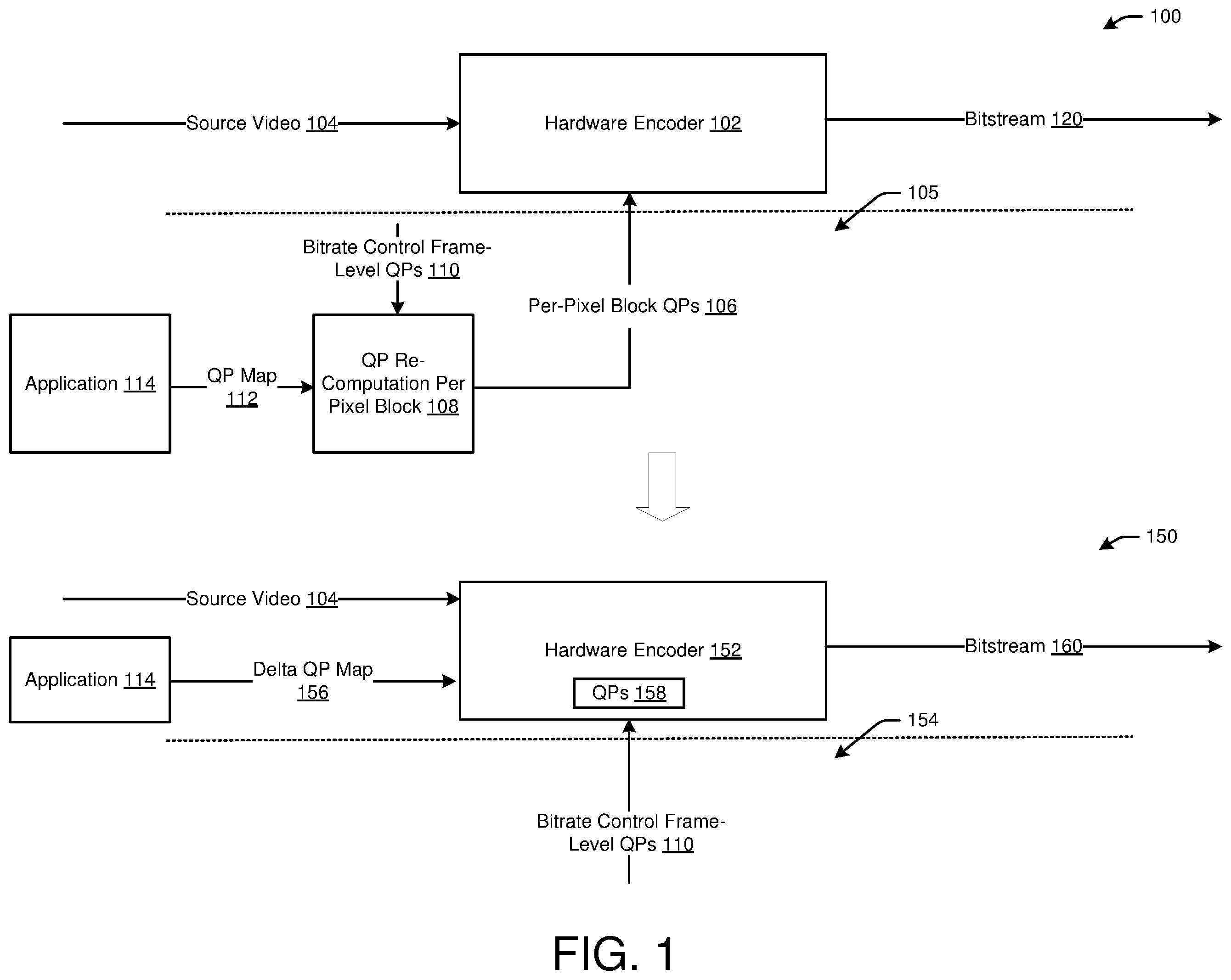 Patent US12610052 Figure 1 – Enhanced video coding using region-based adaptive quality tuning