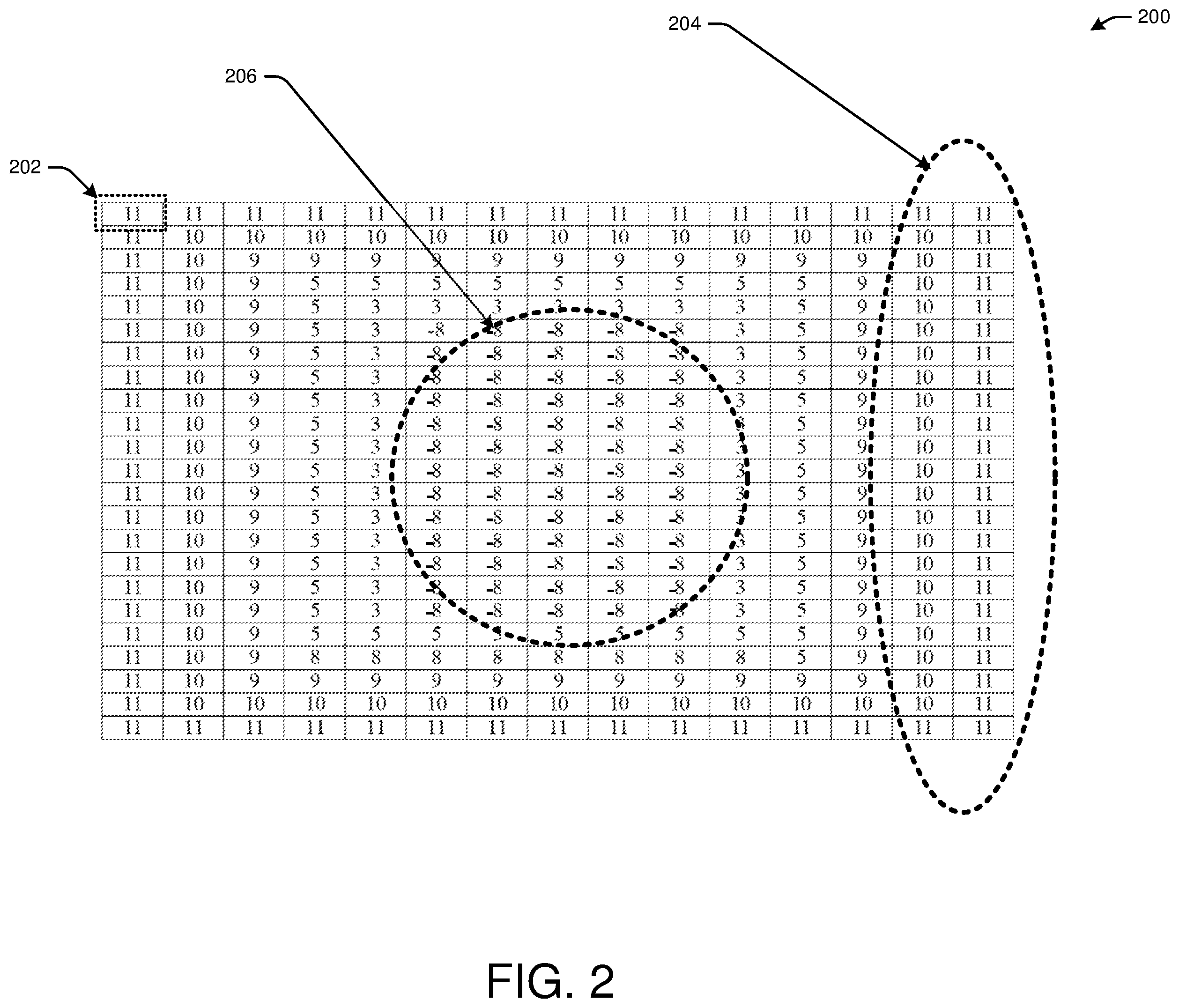 Patent US12610052 Figure 2 – Enhanced video coding using region-based adaptive quality tuning